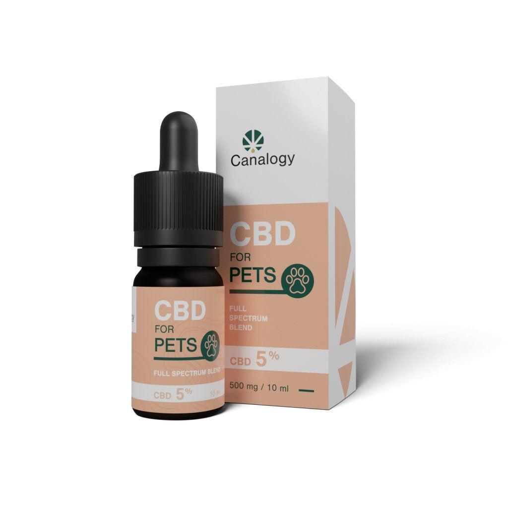 CBD Dieren-Canapuff