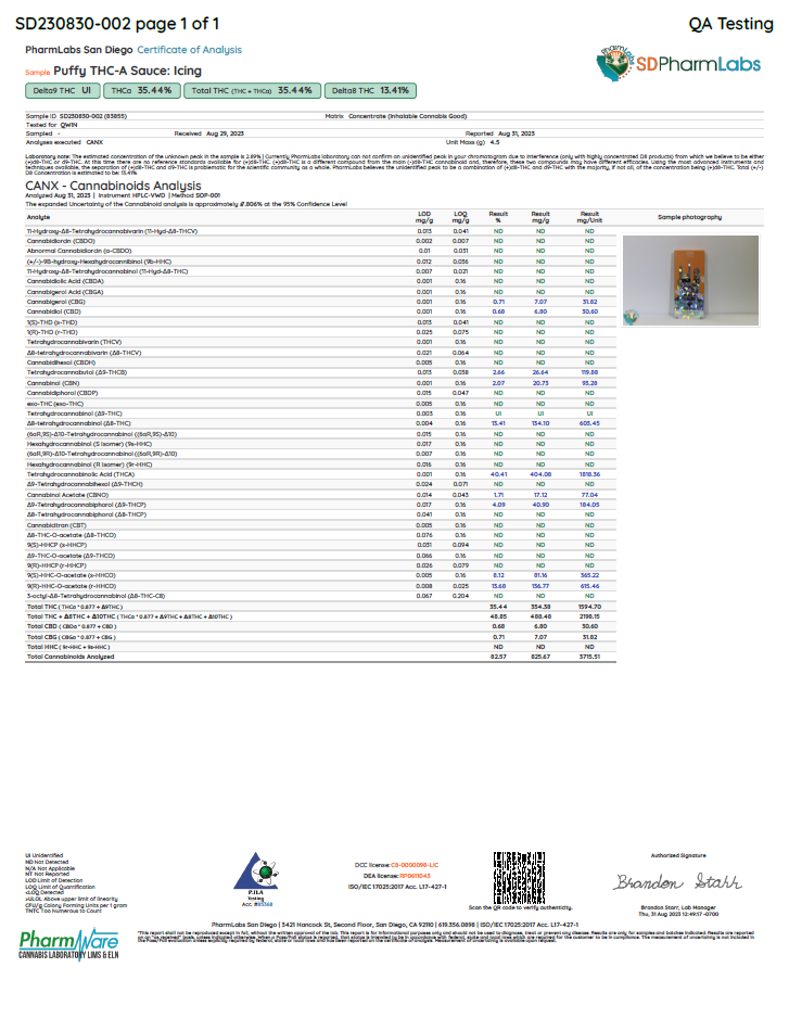 PUFFY 4.5G - Icing(Sativa)