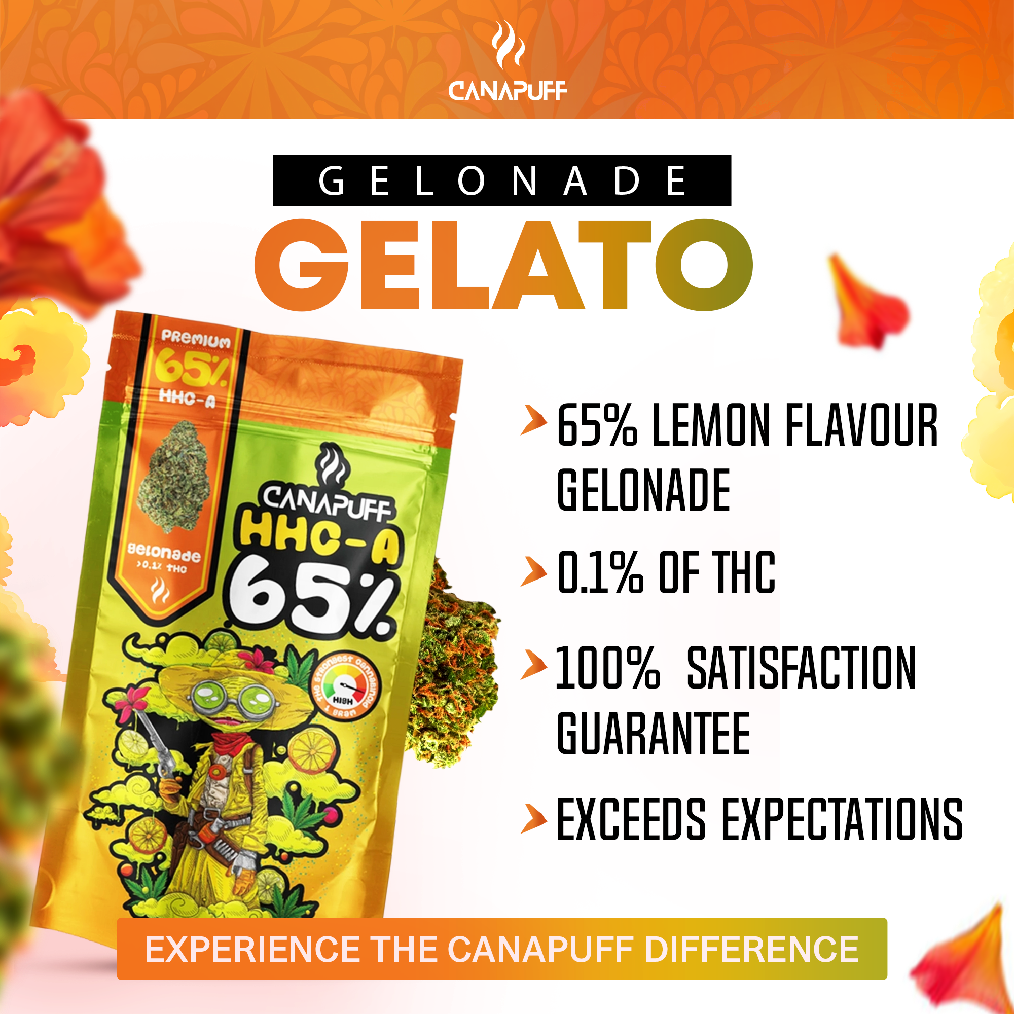 Canapuff - Gelonade 65% - HHC-A Flowers-Canapuff