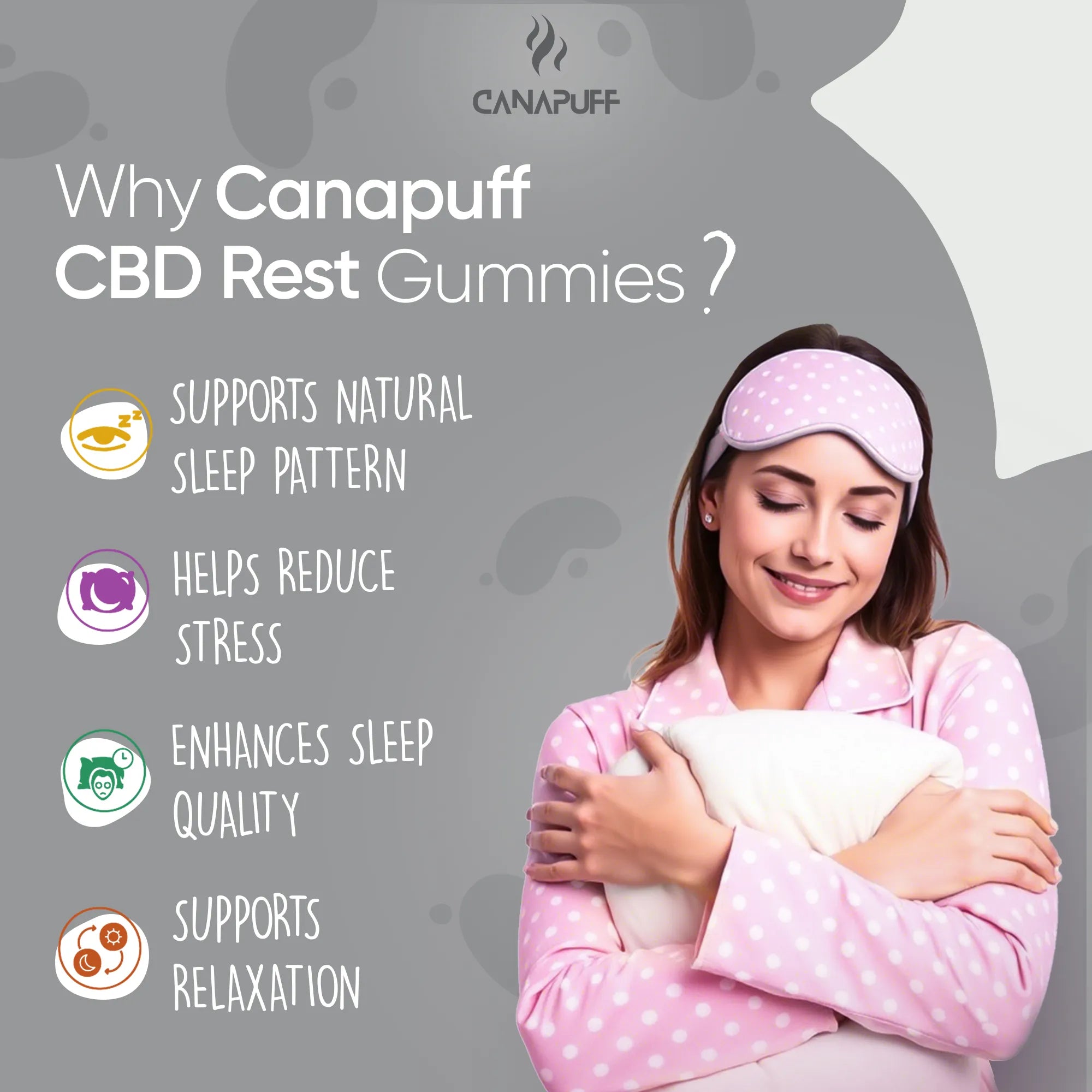 Canapuff - Gummies med CBD - Recovery-Canapuff