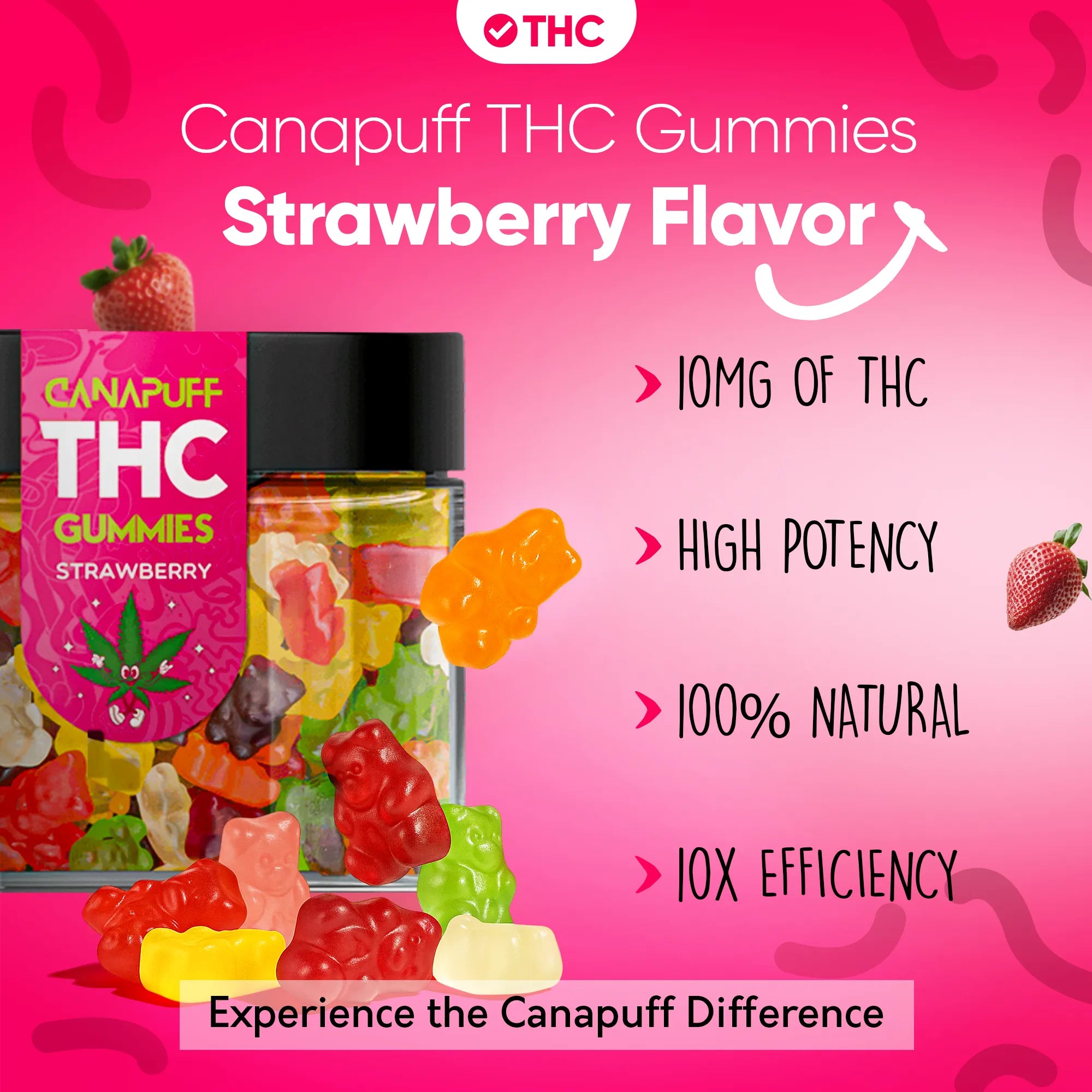 THC Gummies Strawberry-Canapuff