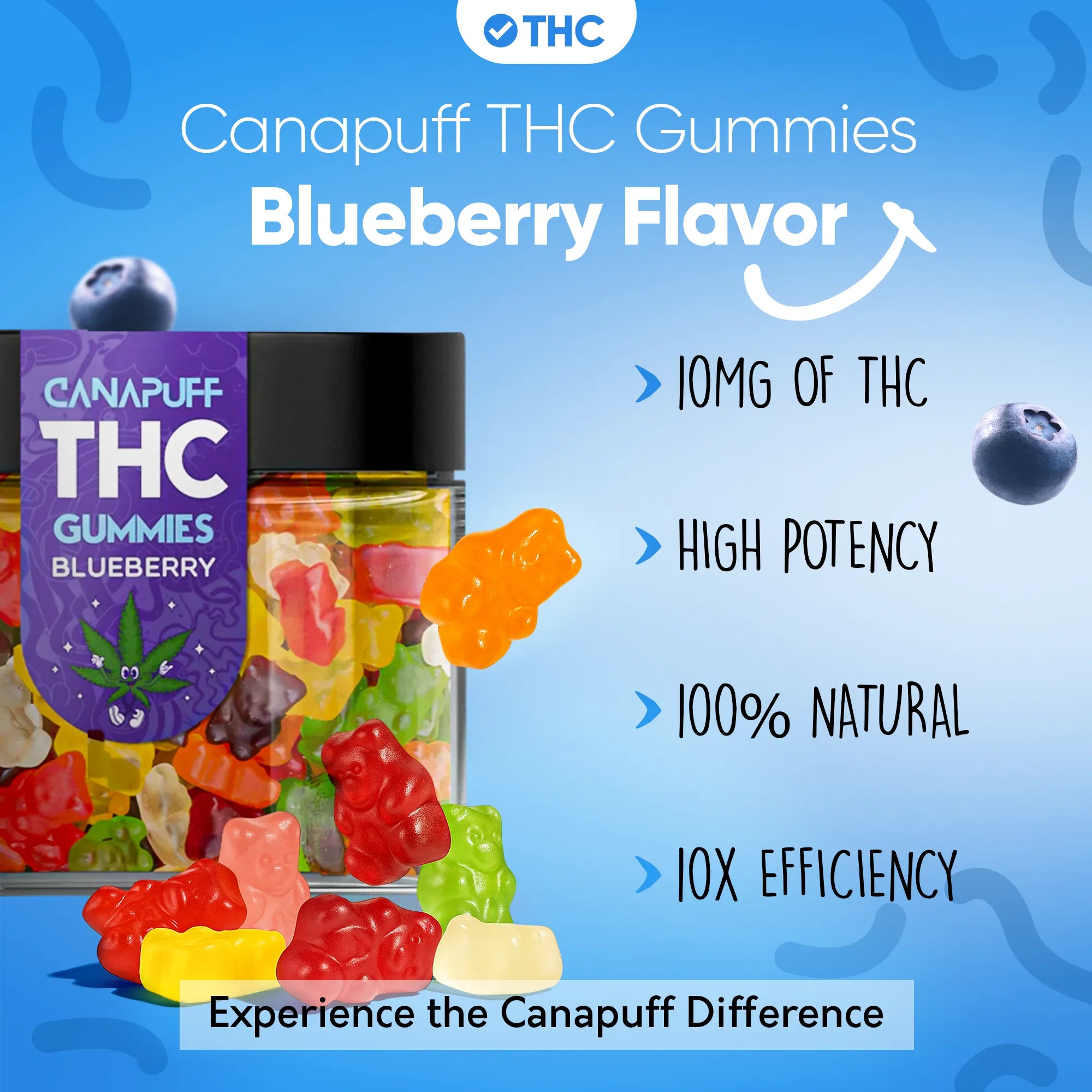 THC Gummies Blueberry