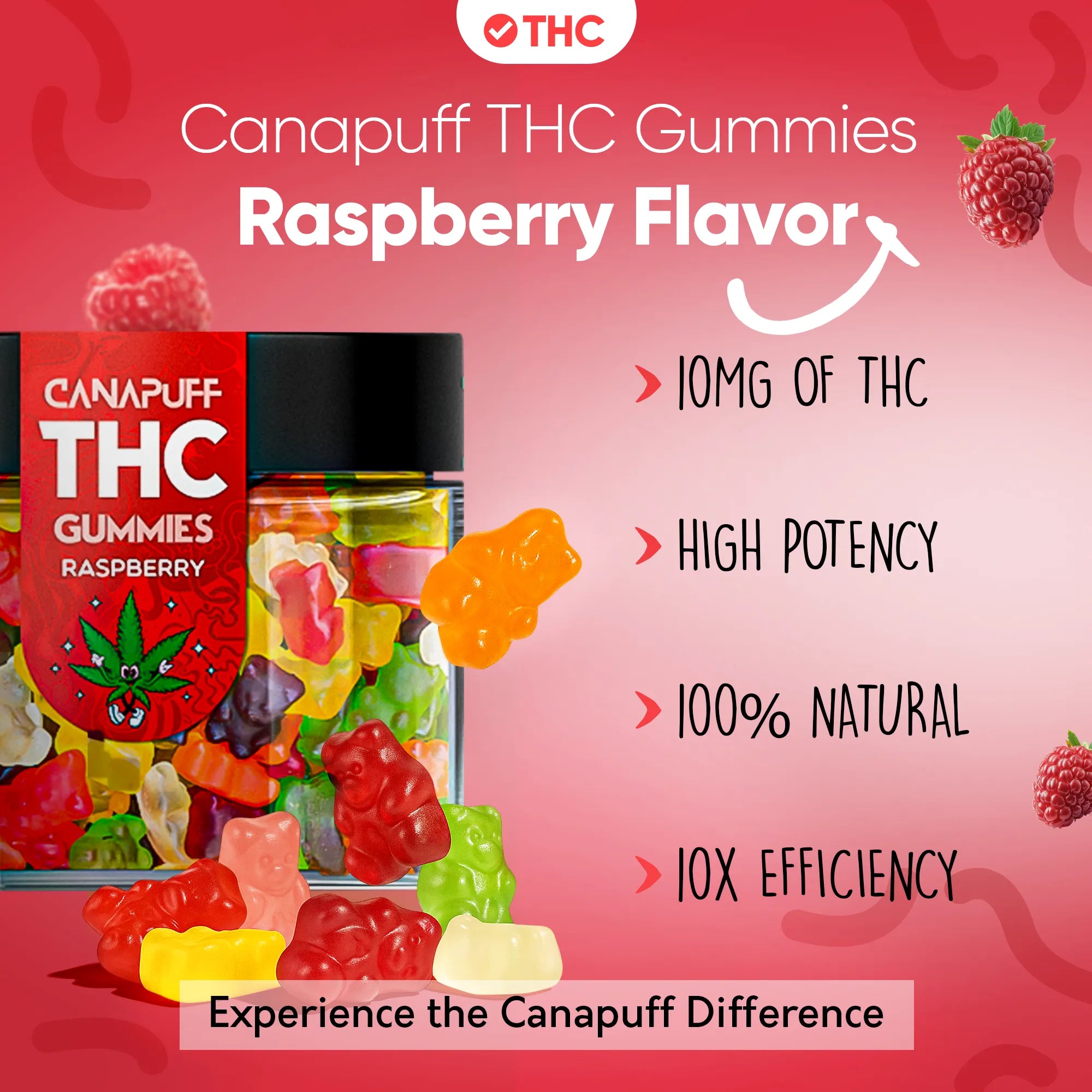 THC Gummies Raspberry-Canapuff