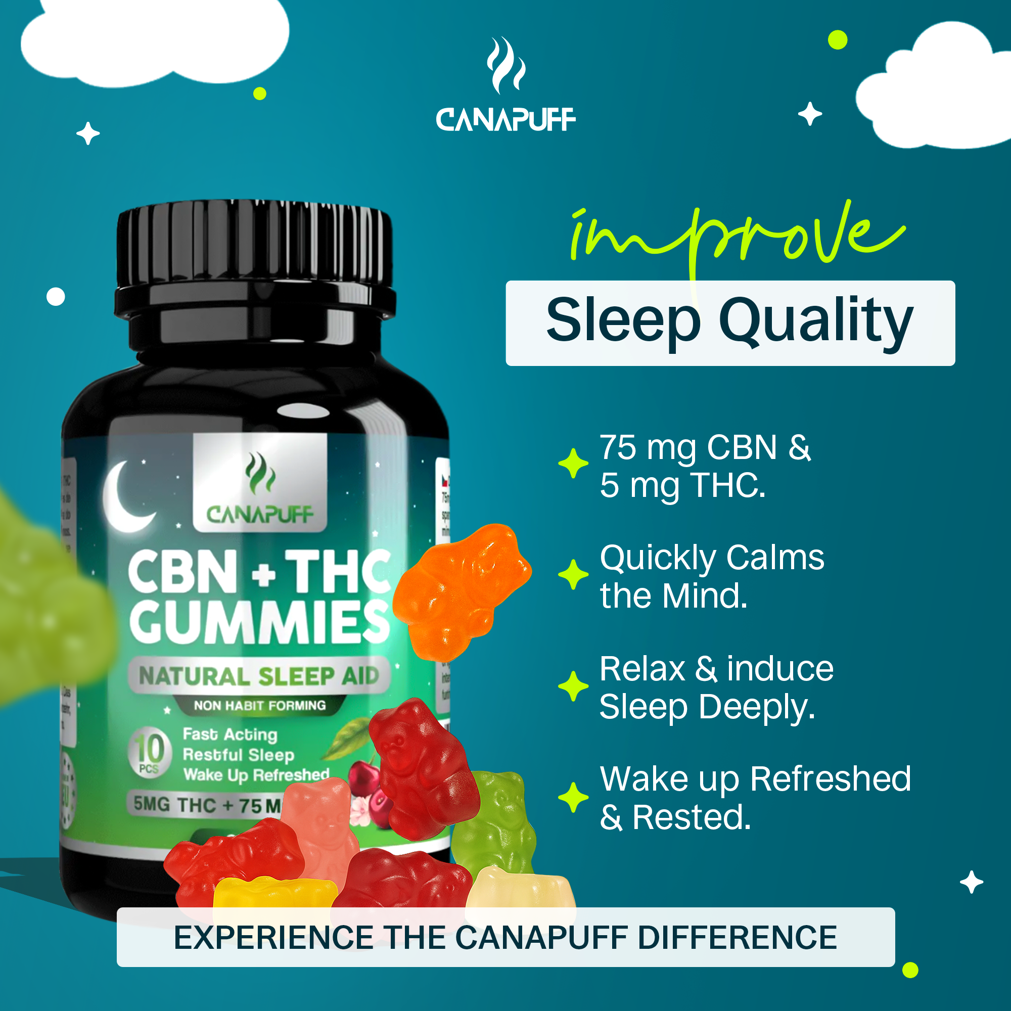 CBN+THC Gummies - Cherry-Canapuff