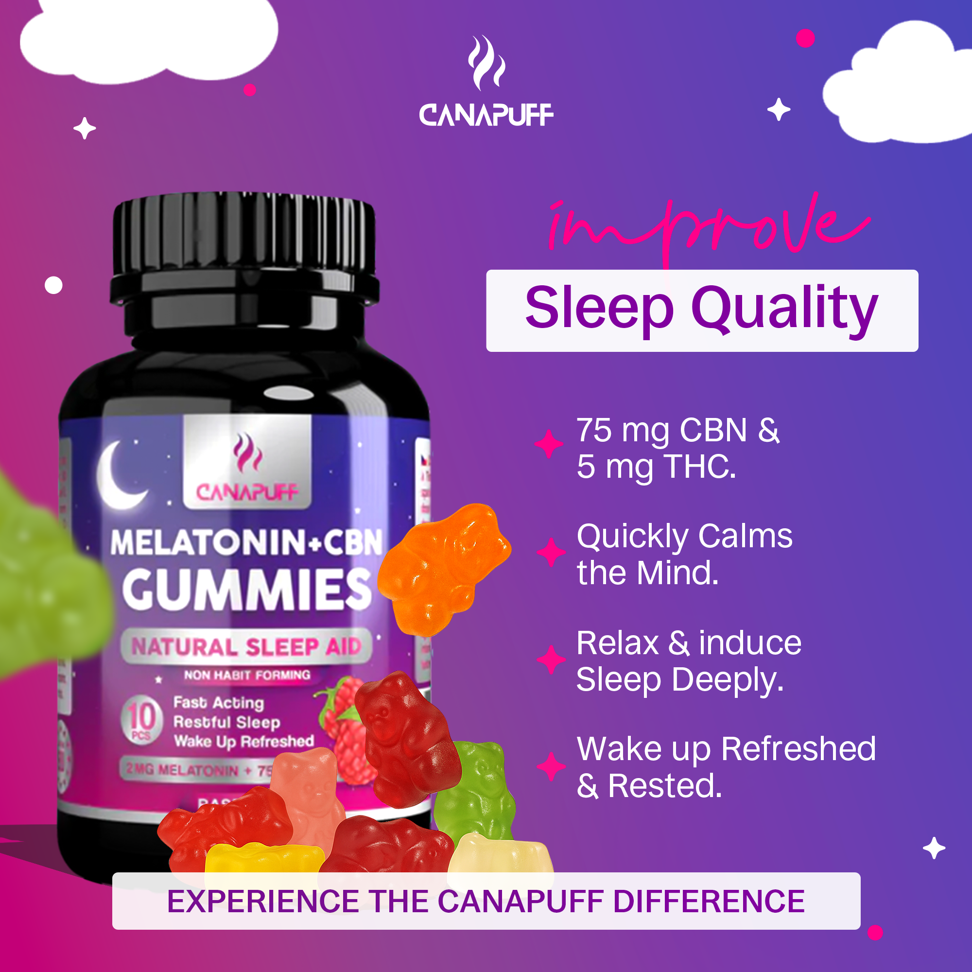 Melatonin+CBN Gummies - Raspberry-Canapuff