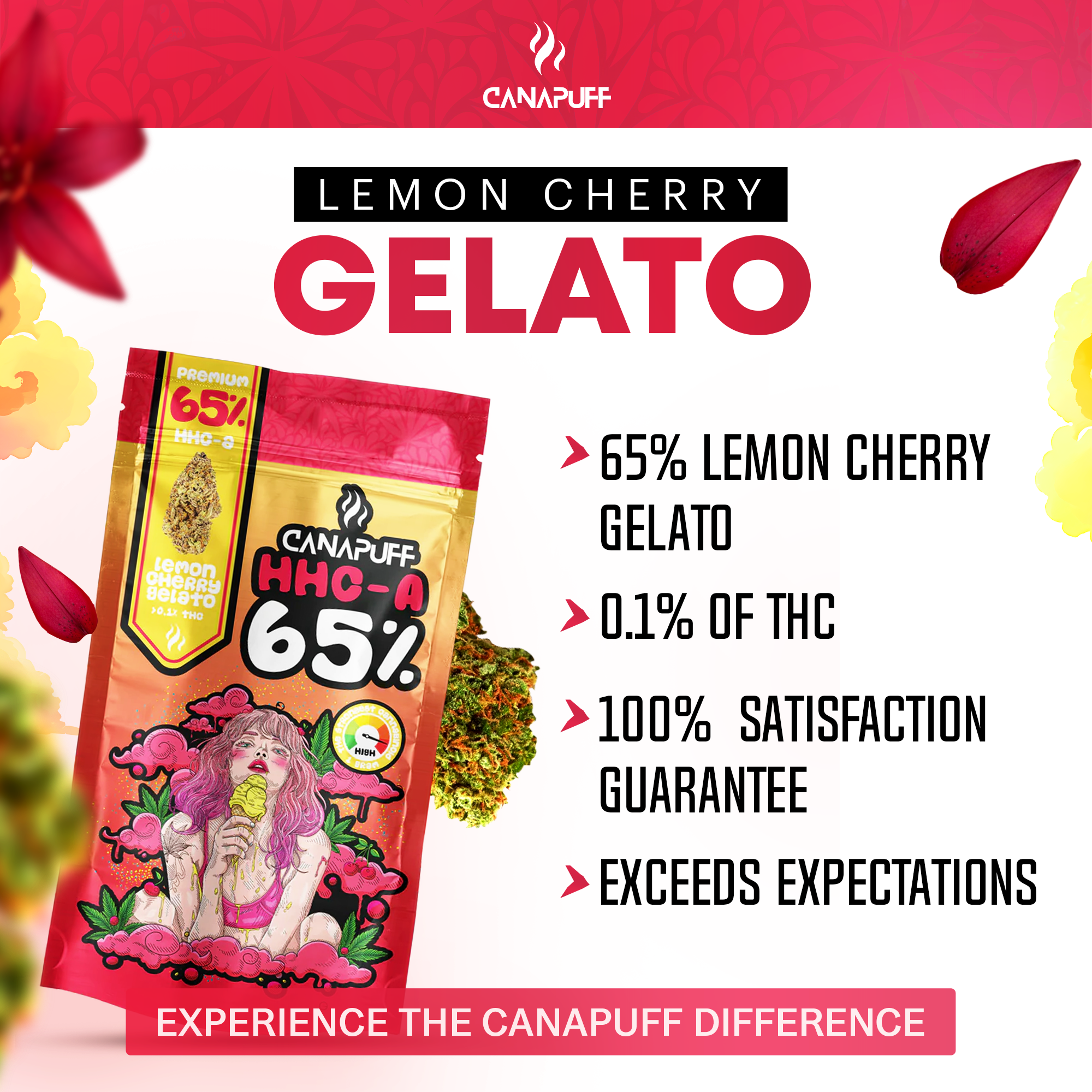 Canapuff - Lemon Cherry Gelato 65% - HHC-A Flowers-Canapuff
