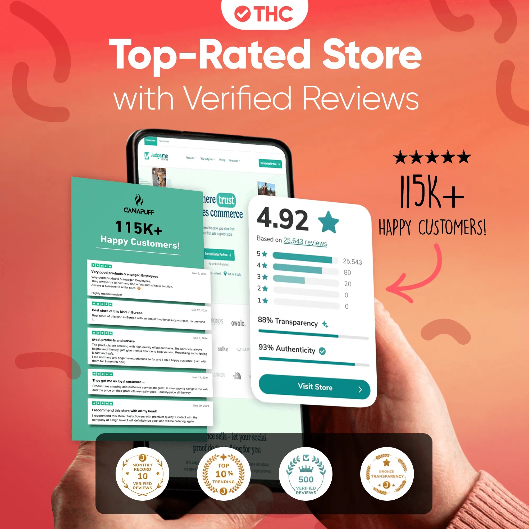 THC Gummies Cherry-Canapuff