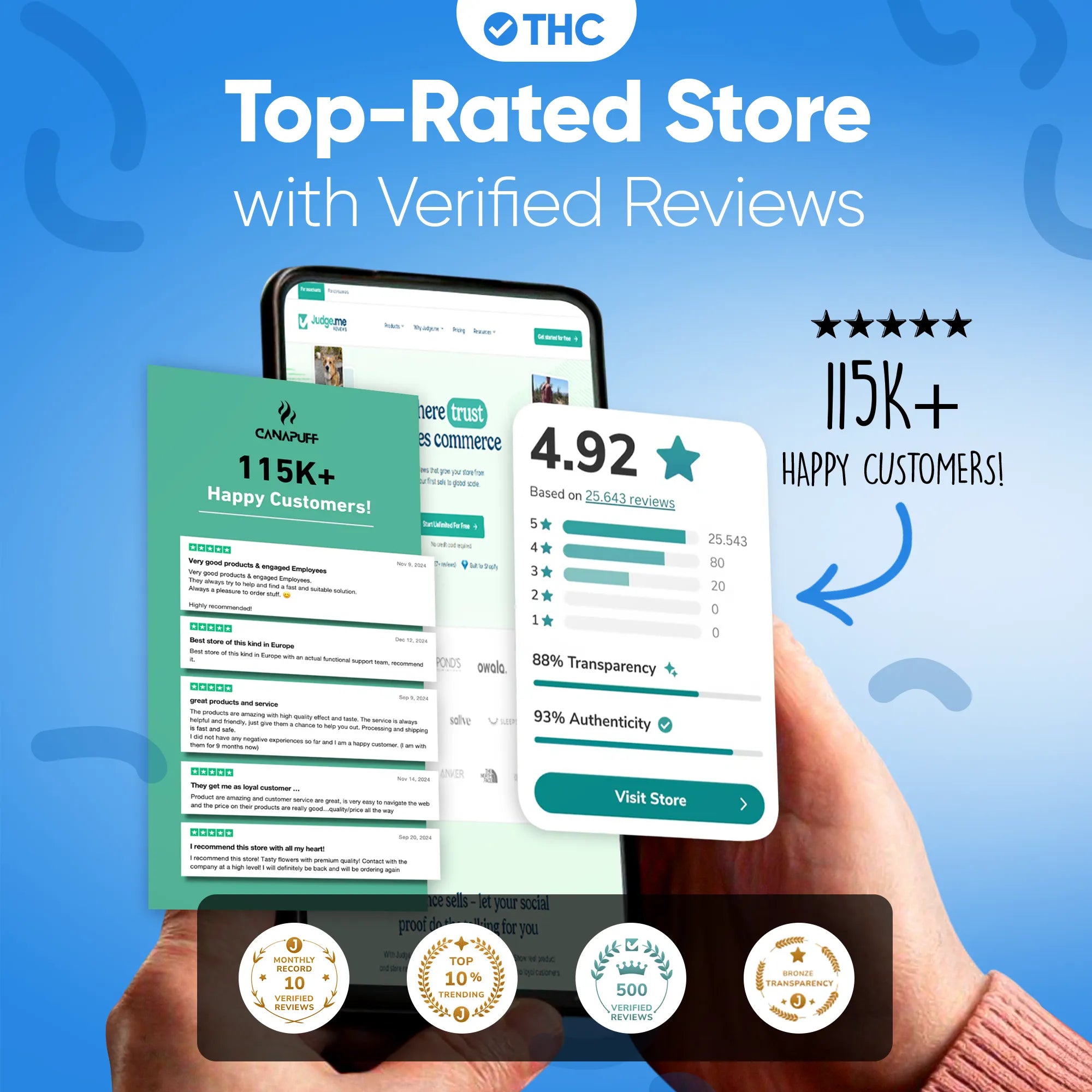 THC gumicukorkák Blueberry-Canapuff