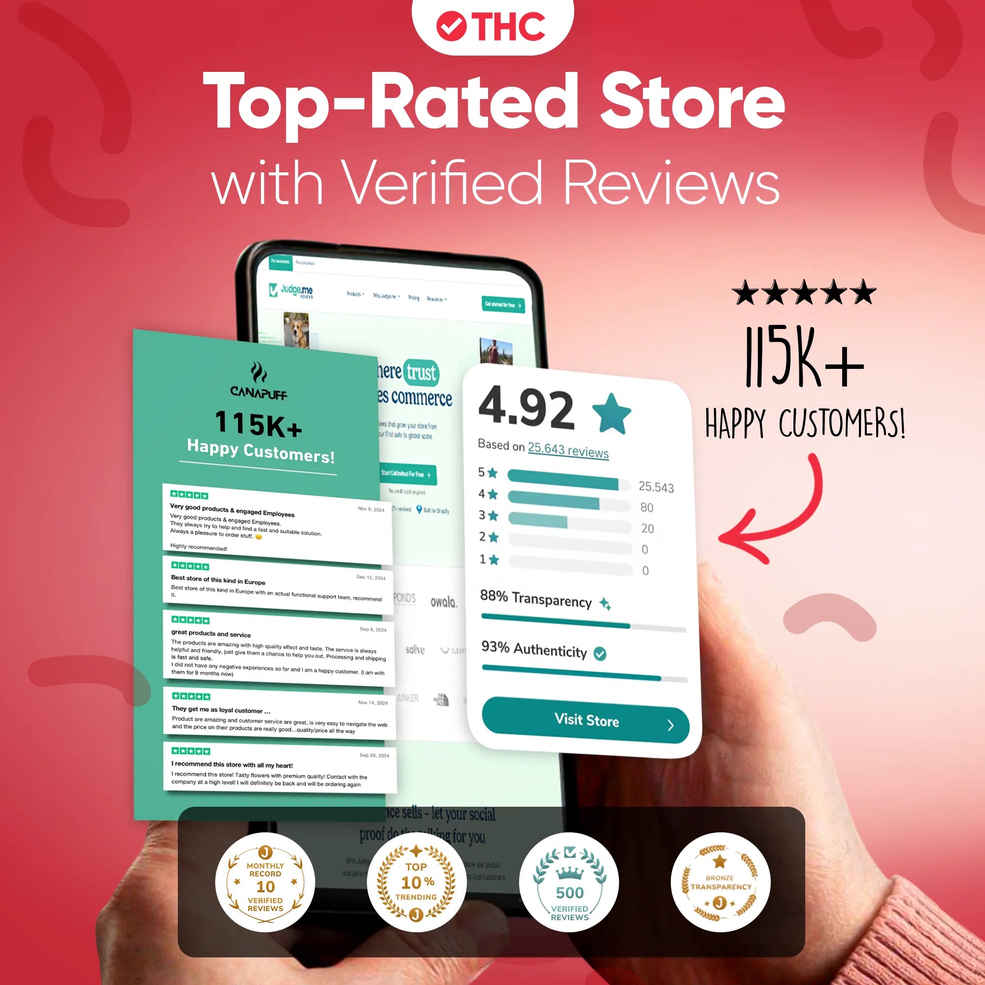 Gummie THC Framboise-Canapuff