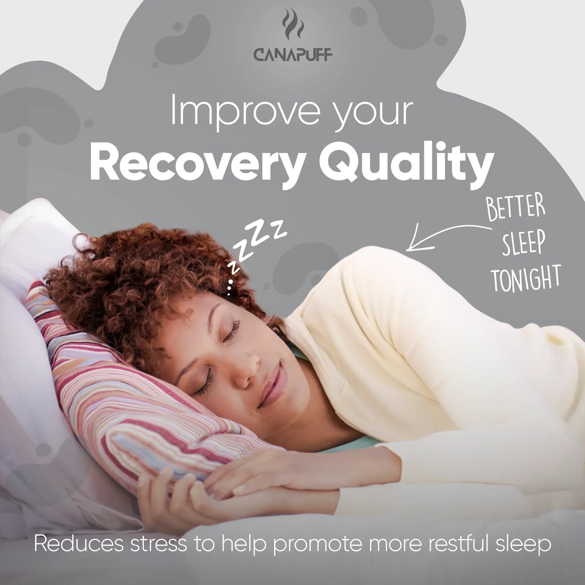 Canapuff - Gummies med CBD - Recovery-Canapuff