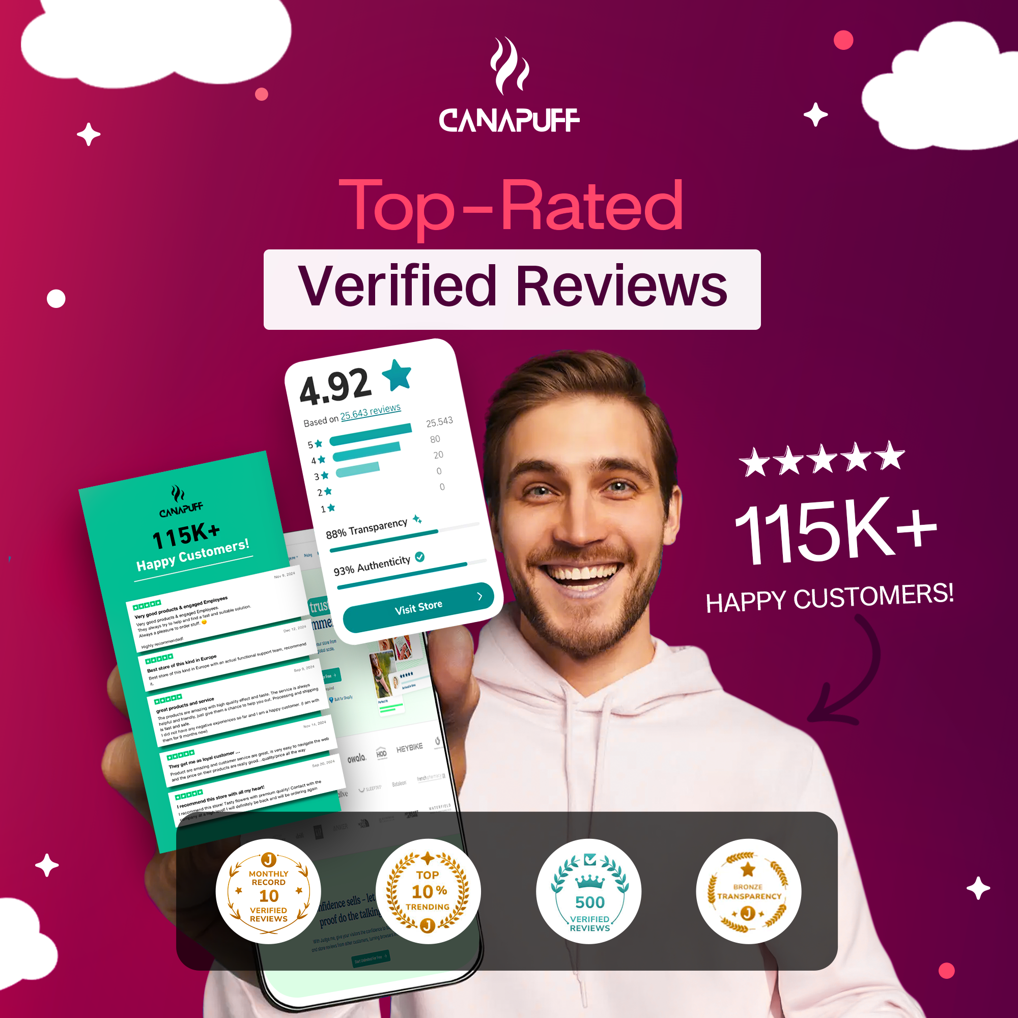 Melatonin+CBD Gumicukorkák - Cseresznye-Canapuff