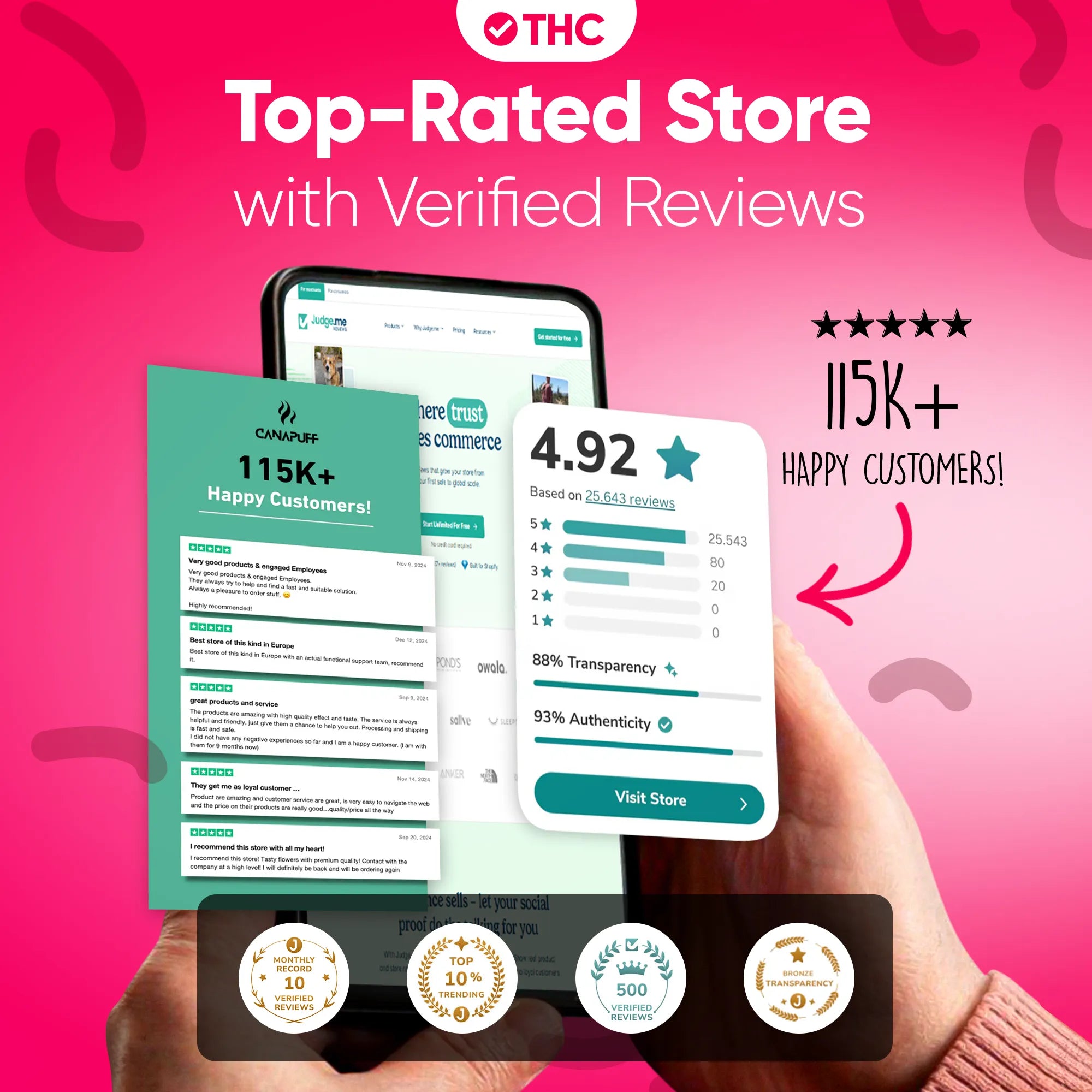 THC Gummies Strawberry-Canapuff