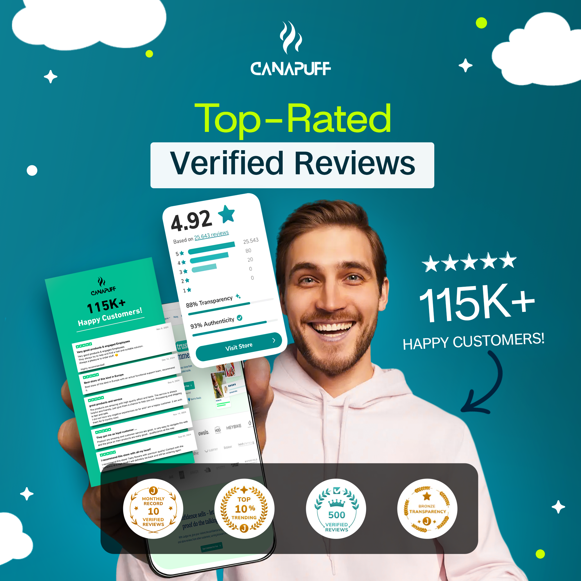 CBN+THC Gummies - Cherry-Canapuff