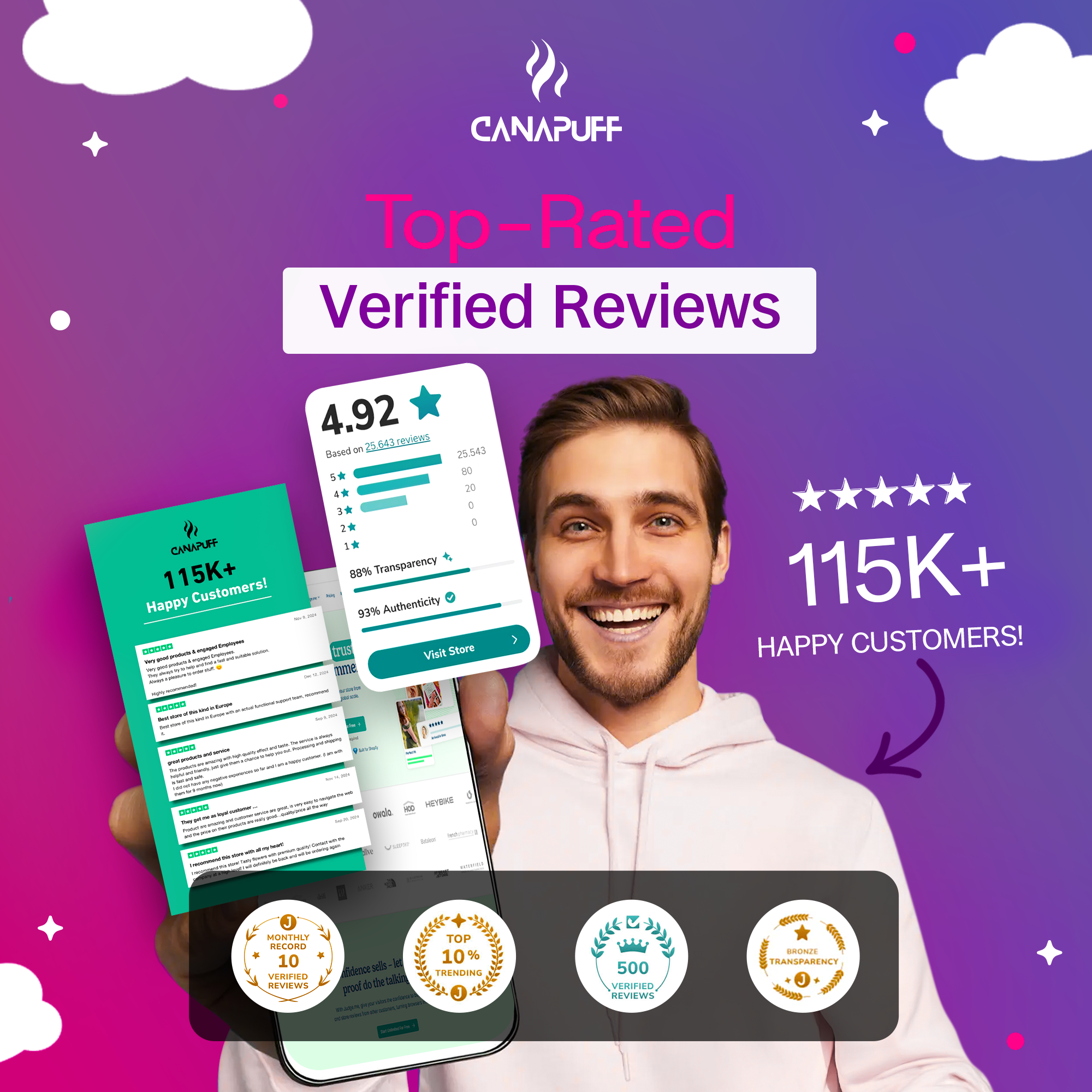 Melatonin+CBN Gummies - Raspberry-Canapuff