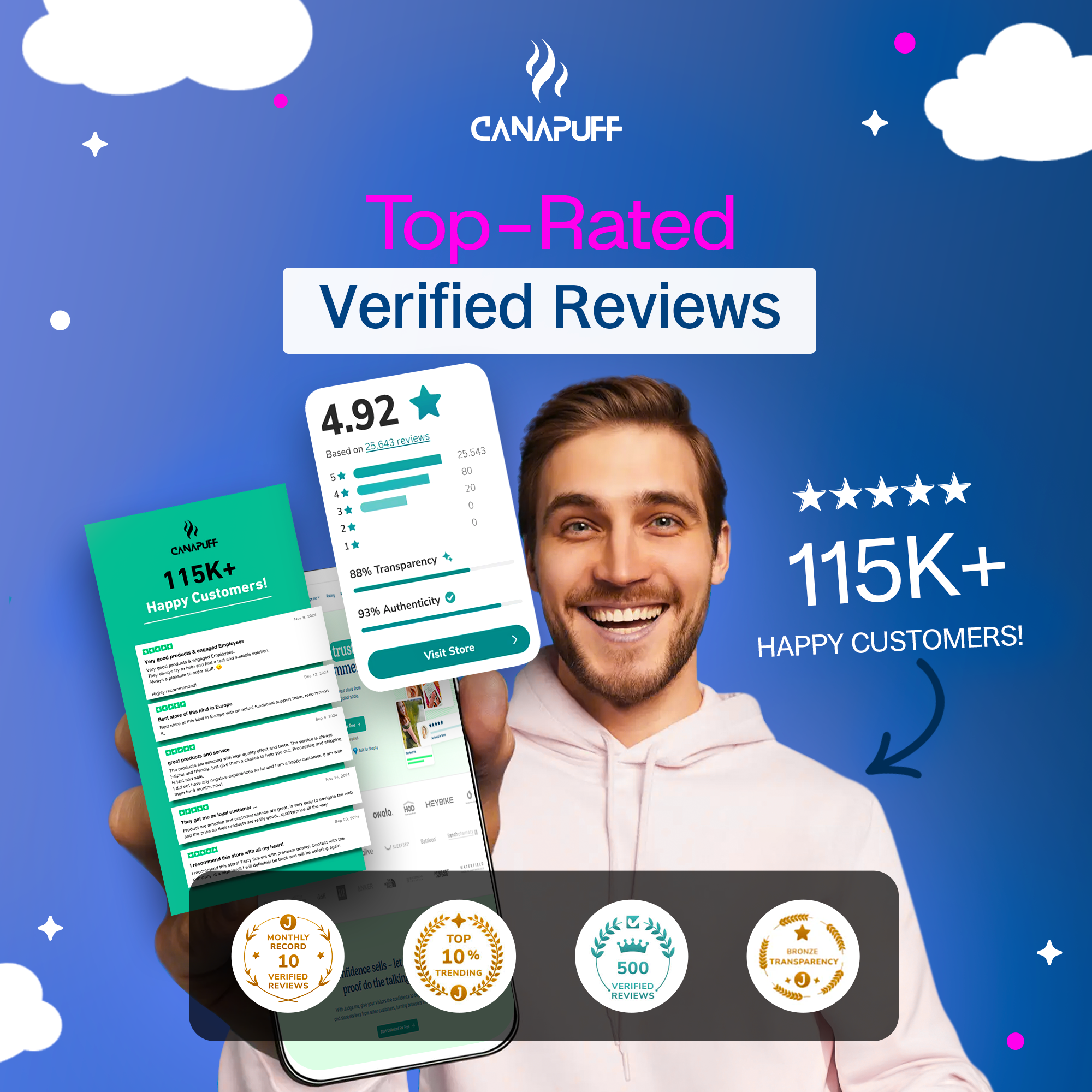 Melatonin Gummies - Raspberry-Canapuff