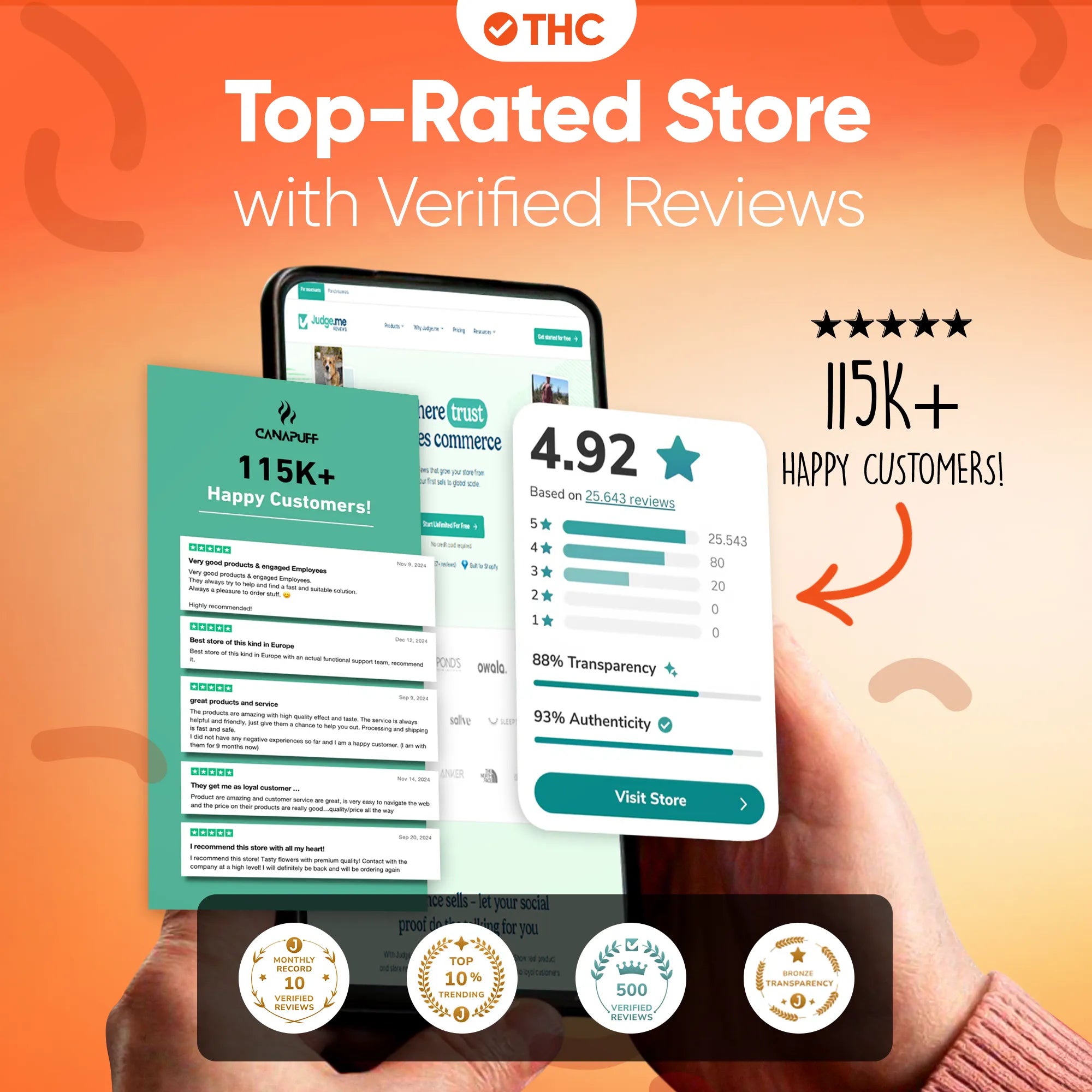 Gominolas THC Naranja-Canapuff