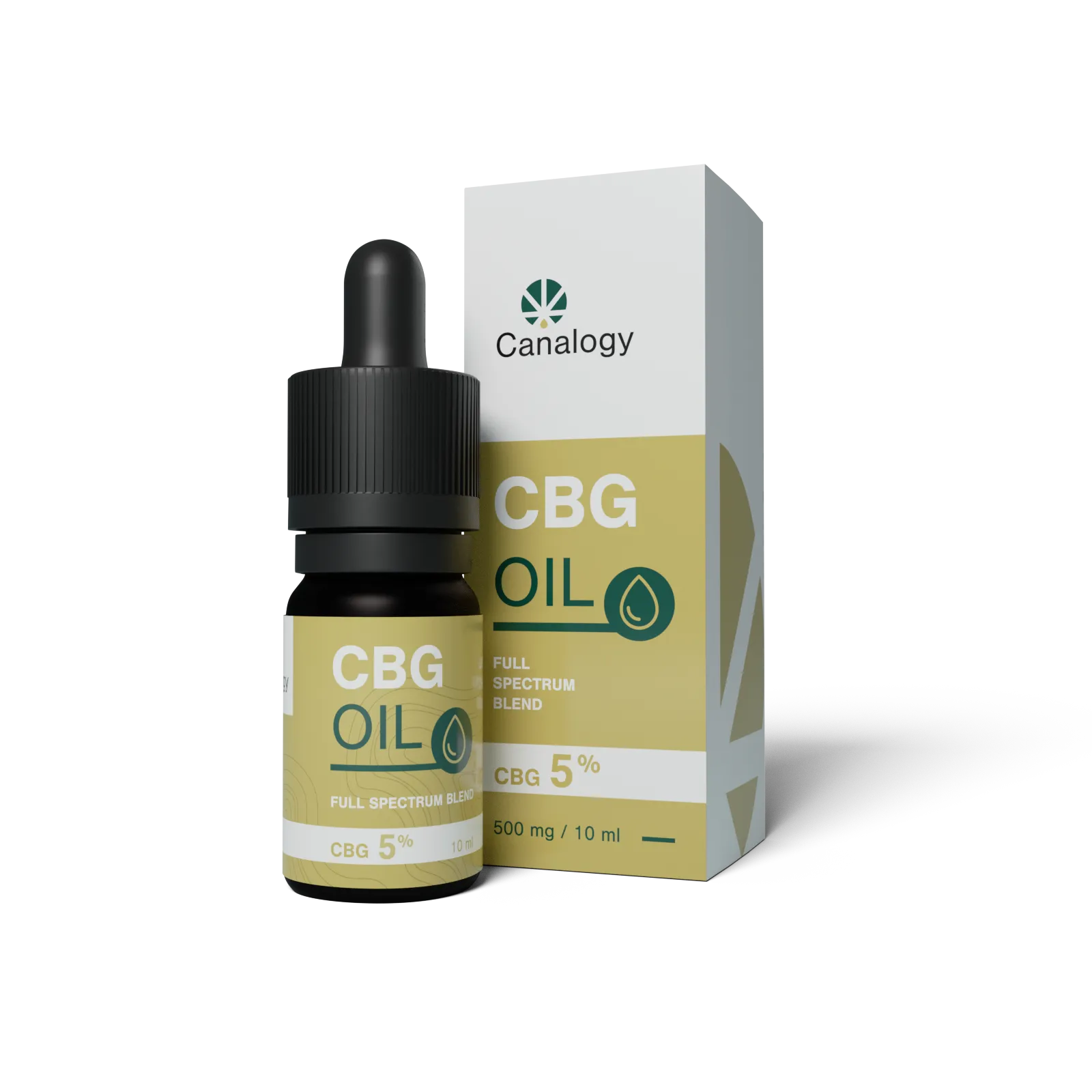 Cannabinoid Shop v Evropě