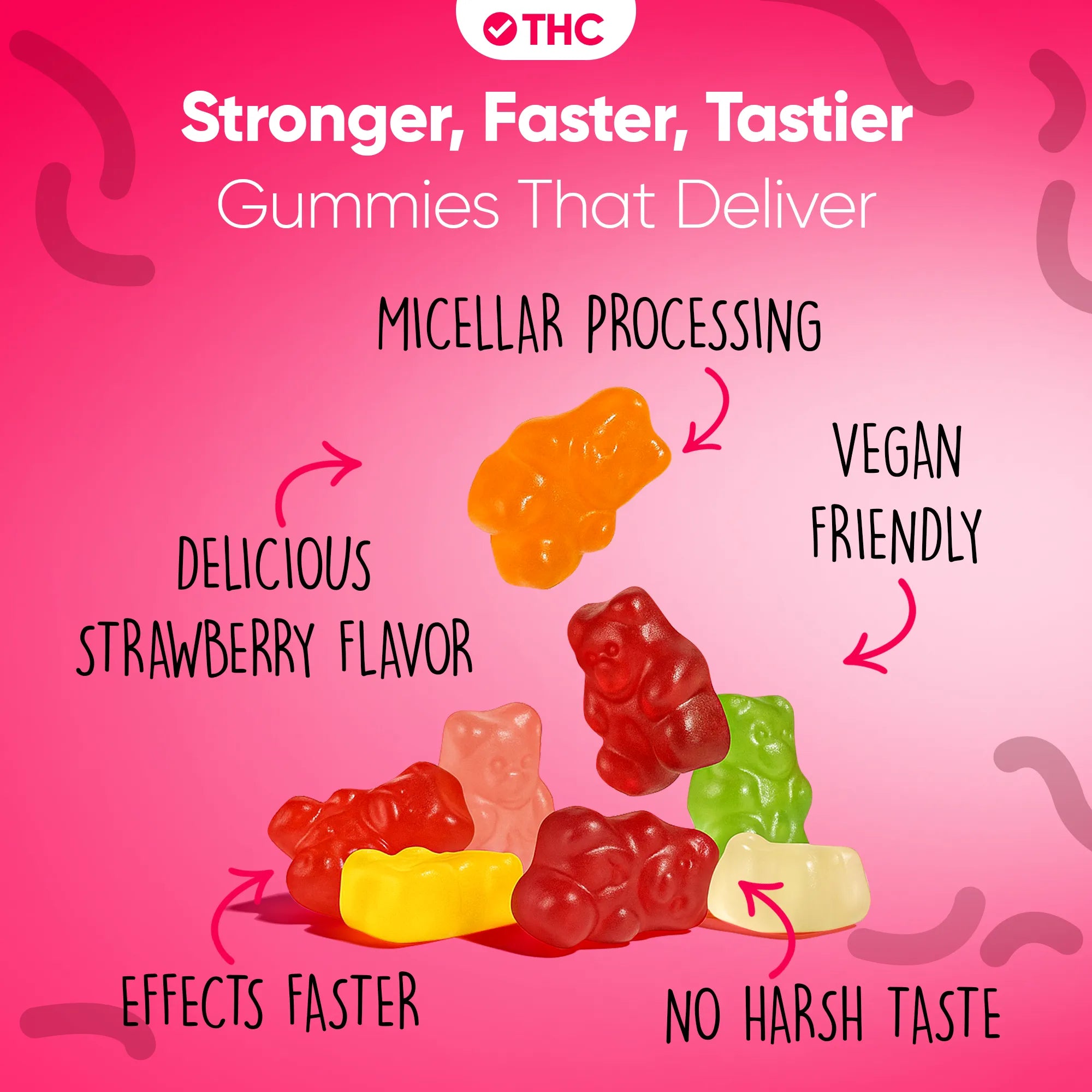 THC Gummies Strawberry