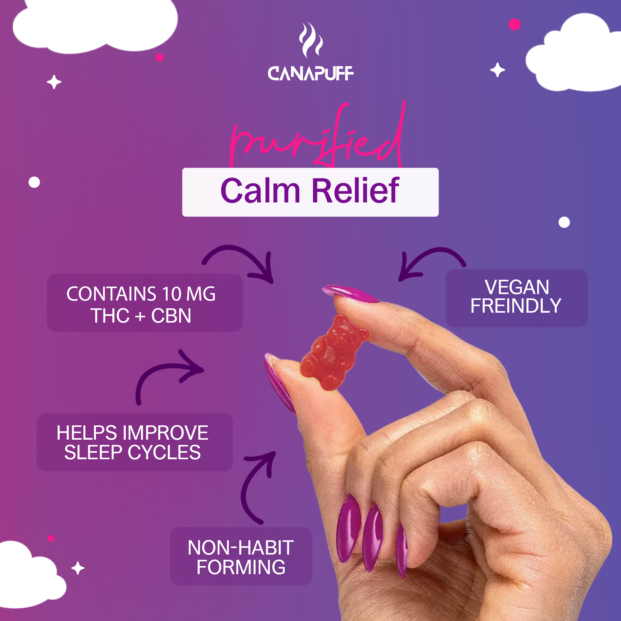 Melatonin+CBN Gummies - Raspberry-Canapuff