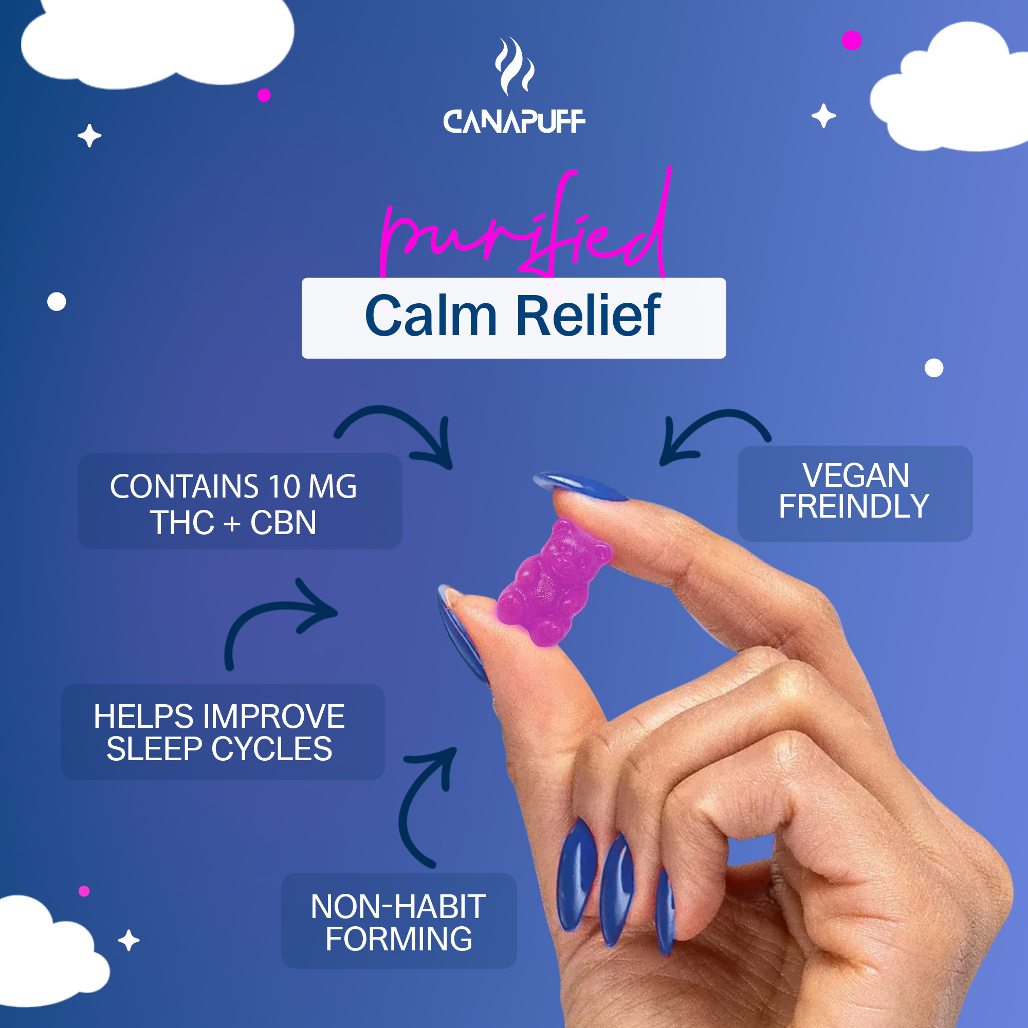 Melatonin Gummies - Raspberry-Canapuff