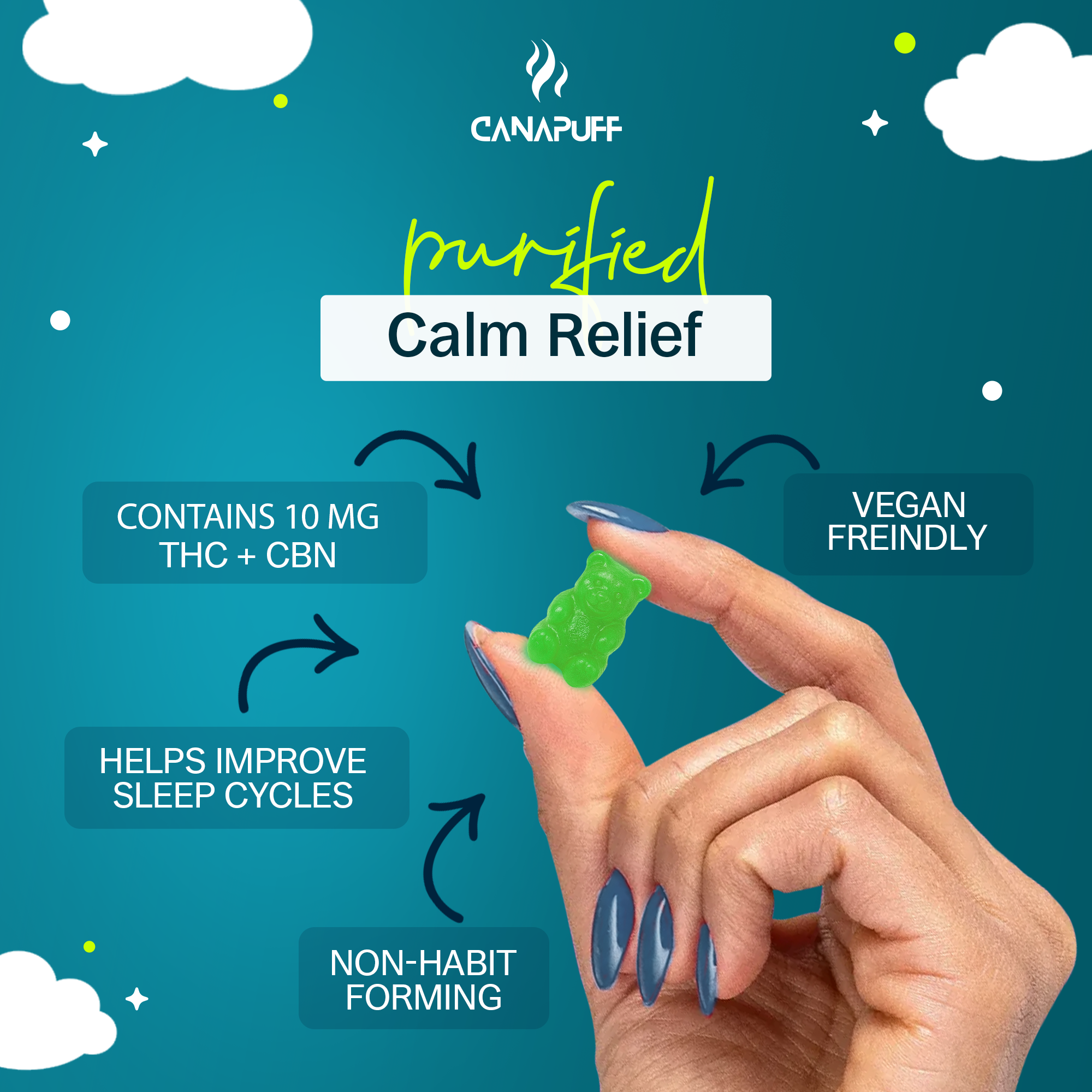 CBN+THC Gummies - Cherry-Canapuff