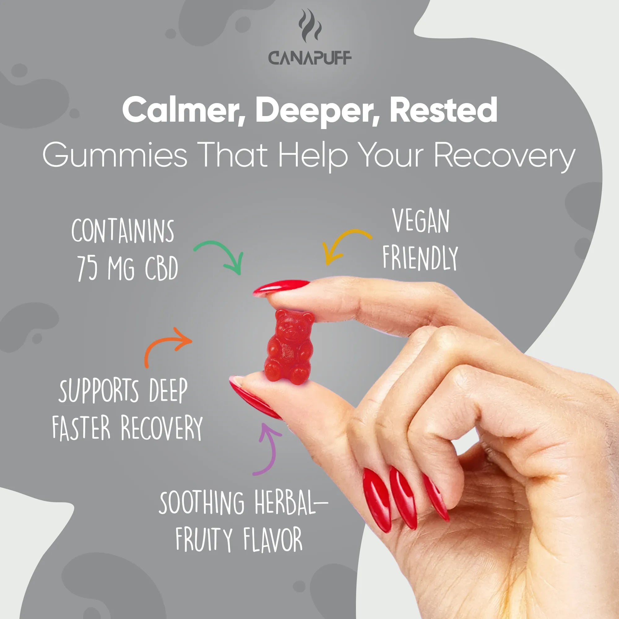 Canapuff - Gummies med CBD - Recovery-Canapuff