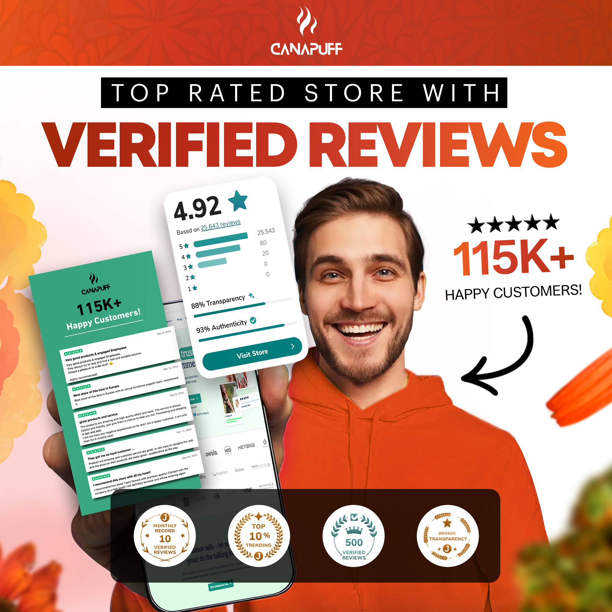 Canapuff - Tangie Dream 65% - HHC-A Topskud-Canapuff