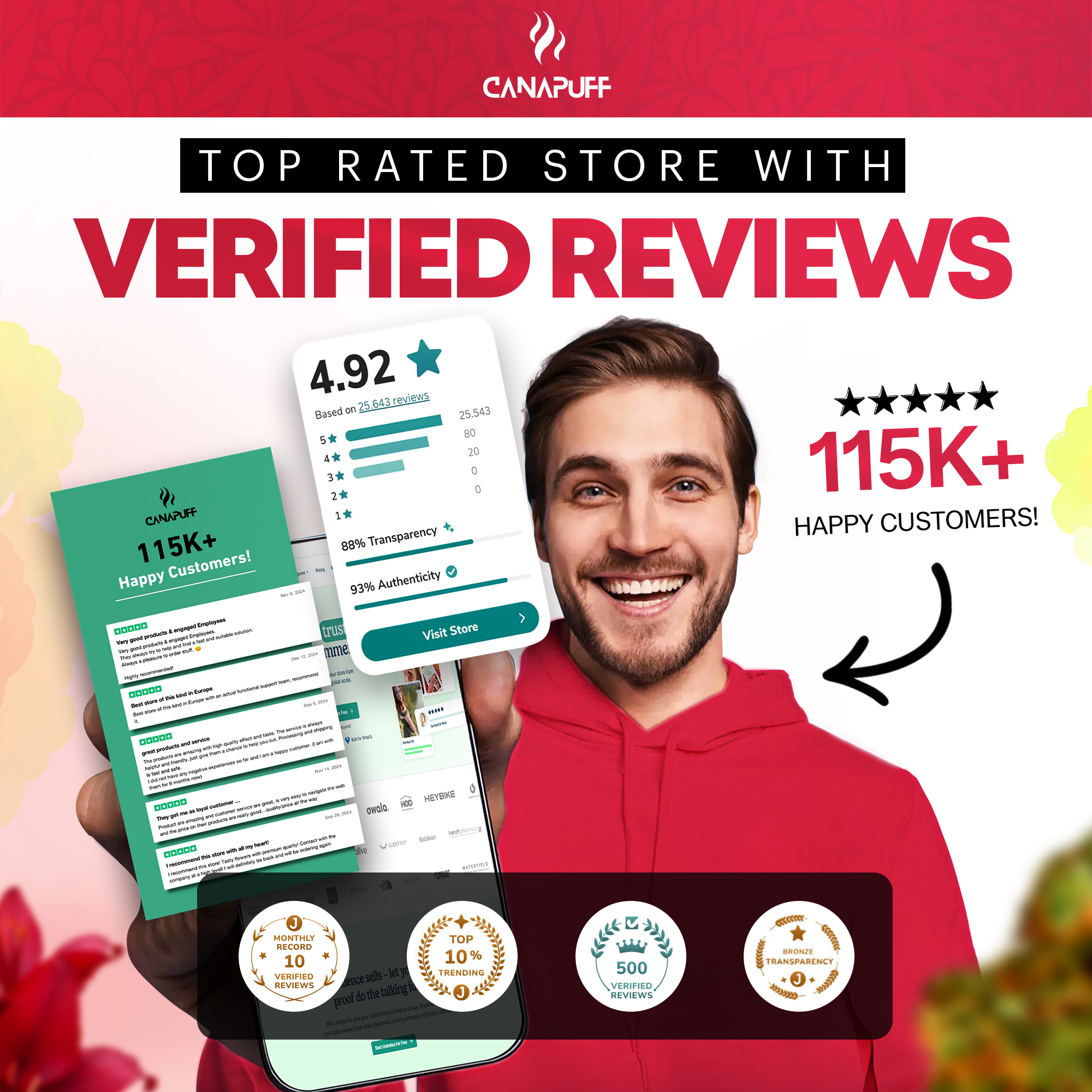 Canapuff - Lemon Cherry Gelato 65% - Fiori HHC-A-Canapuff