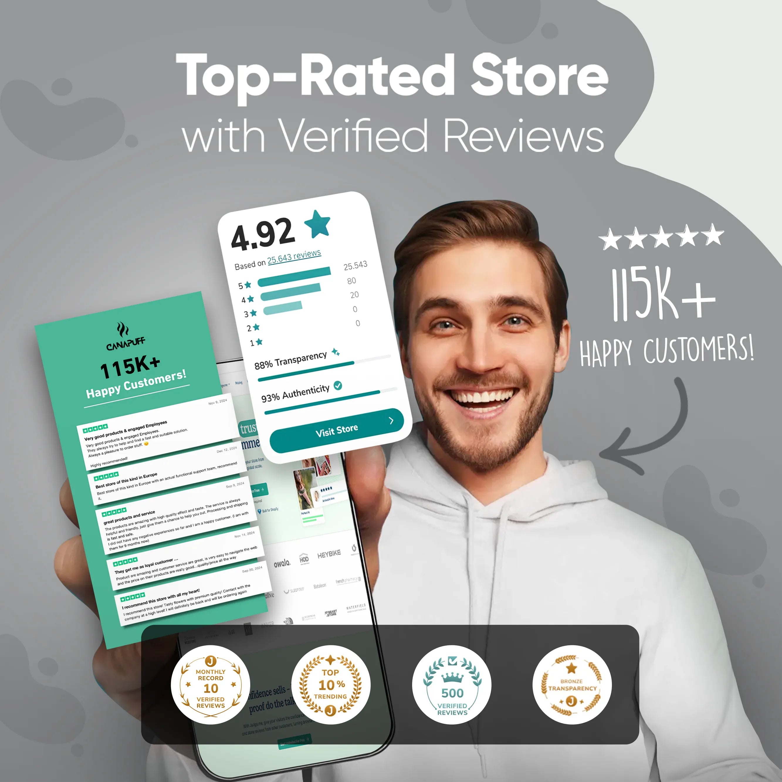 Canapuff - Gummies med CBD - Recovery-Canapuff