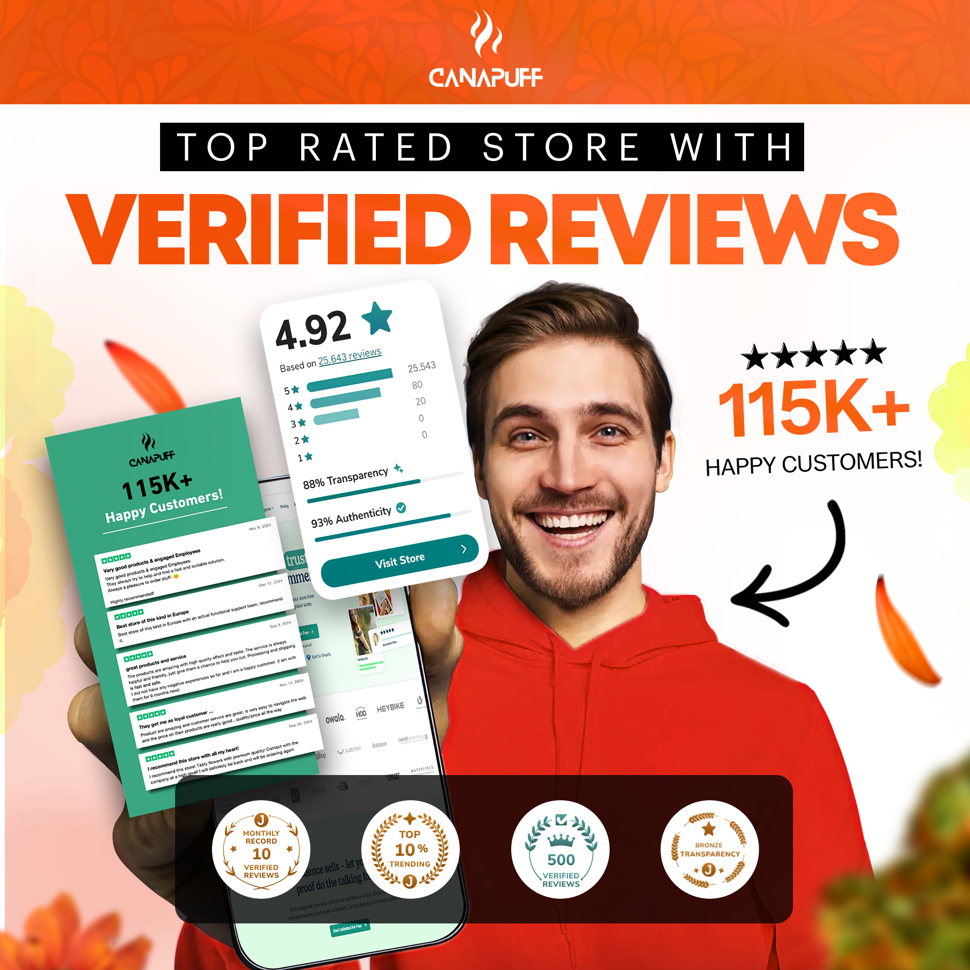 Canapuff - Green Crack 65% - HHC-A Kwiaty-Canapuff