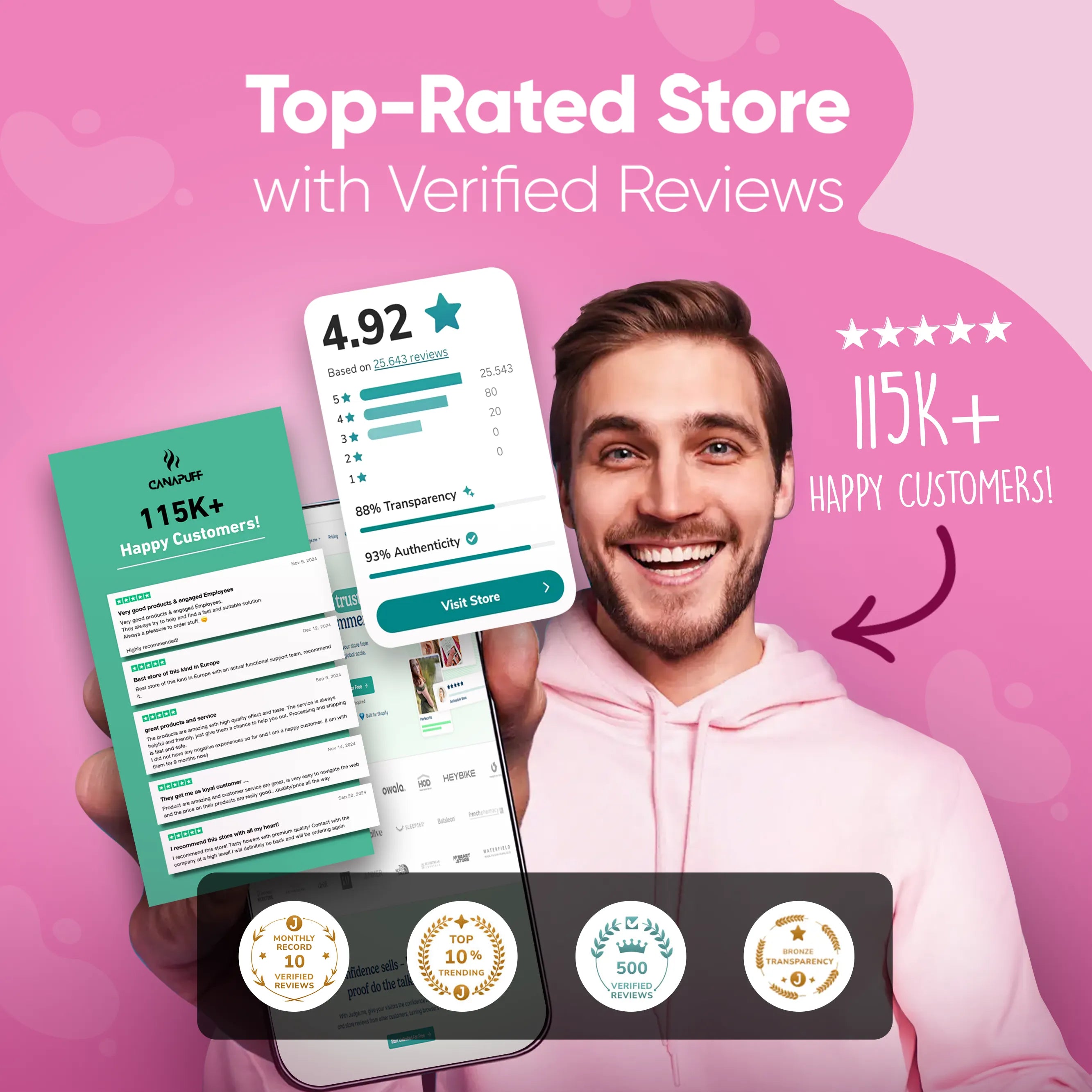 Canapuff - Gummies al CBD - Sleep-Canapuff