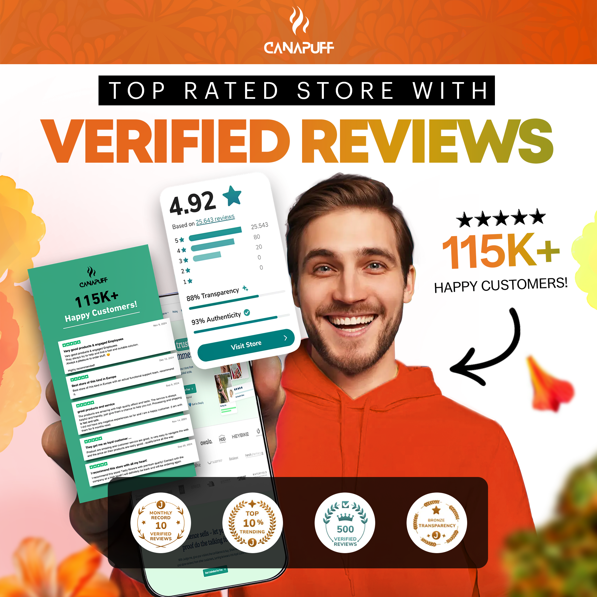 Canapuff - Gelonade 65% - HHC-A Topskud-Canapuff