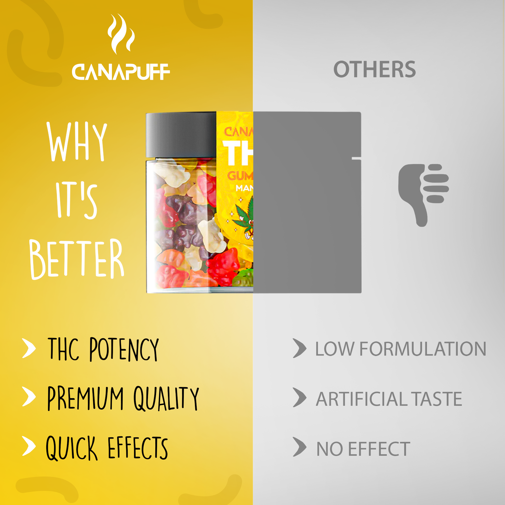 Gumisie THC Mango-Canapuff