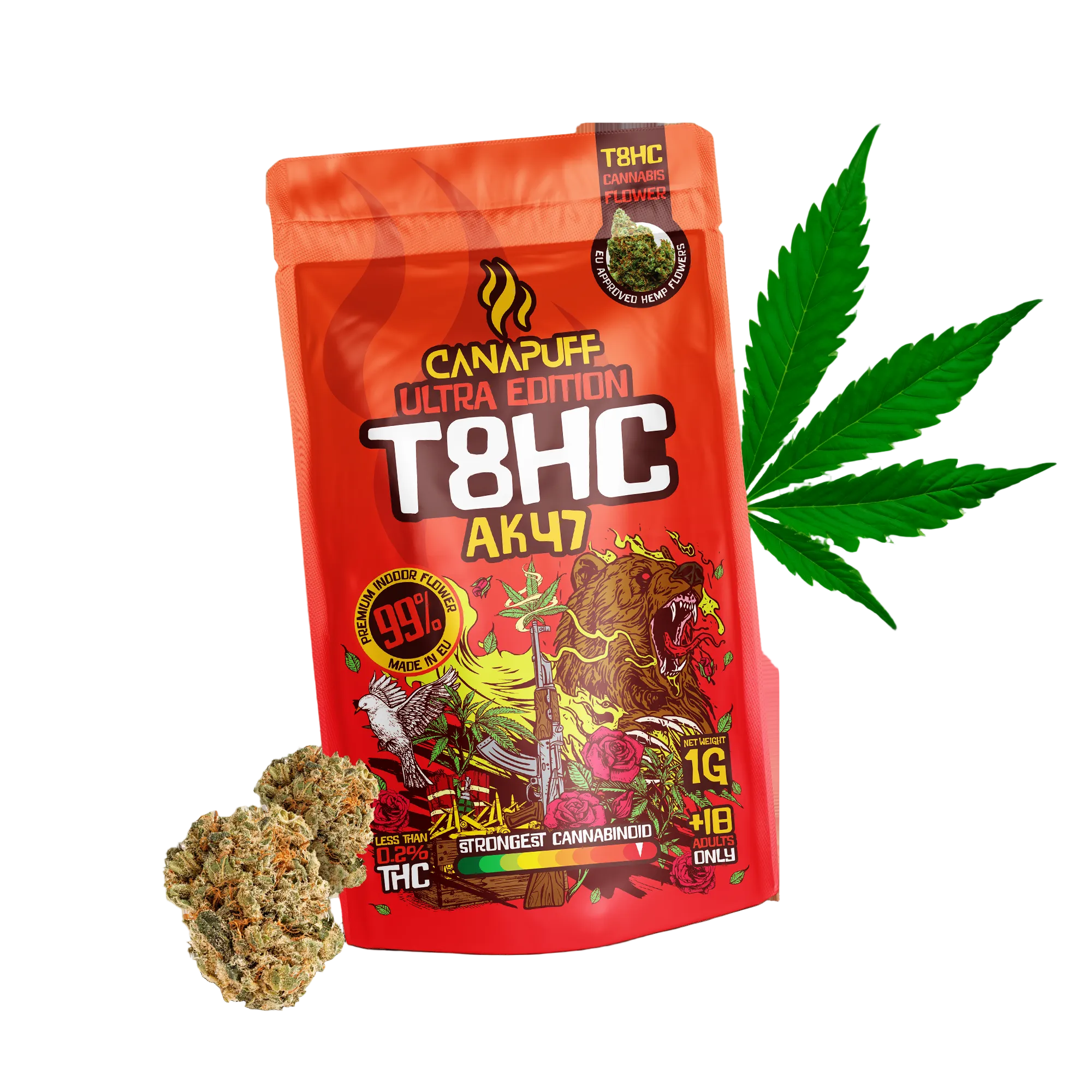 T8HC Bloemen AK47 Ultra Edition 99%