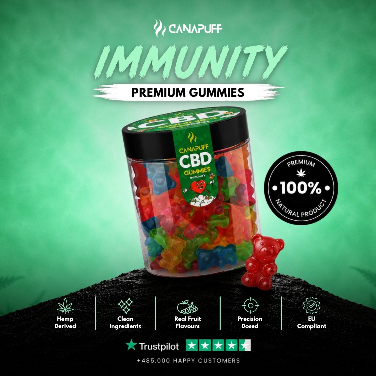 Gumisie CBD Odporność