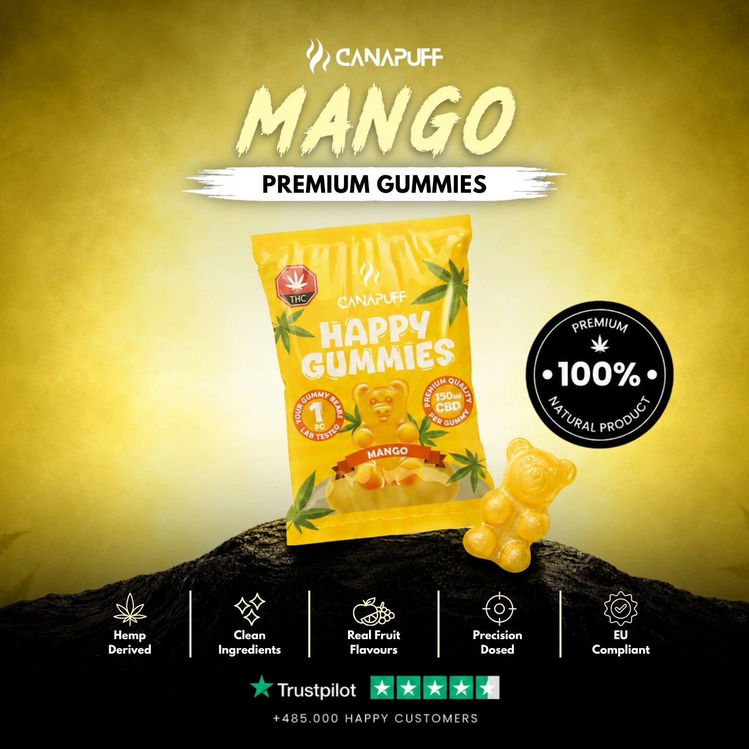 CBD Mango guminukai