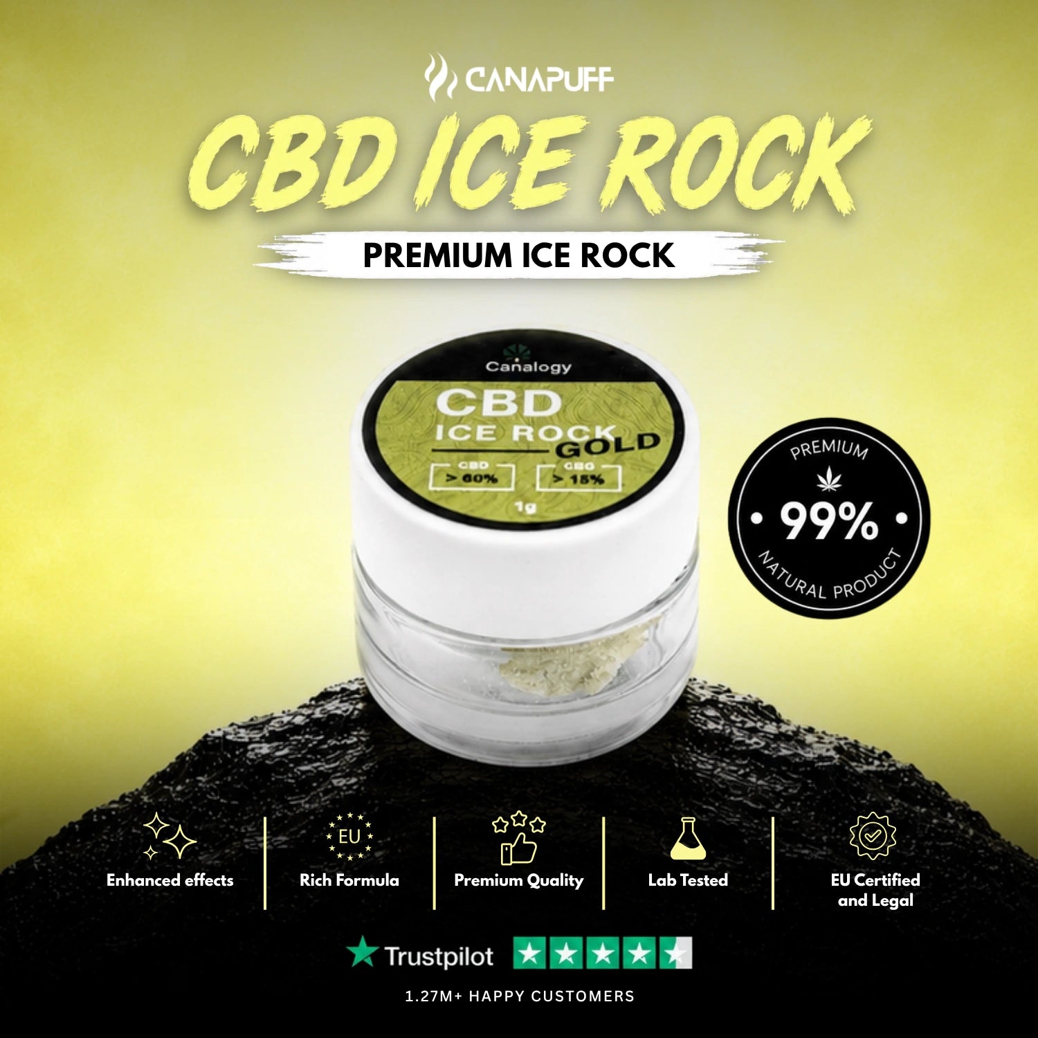 CBD IceRock Oro 60% CBD, 15% CBG
