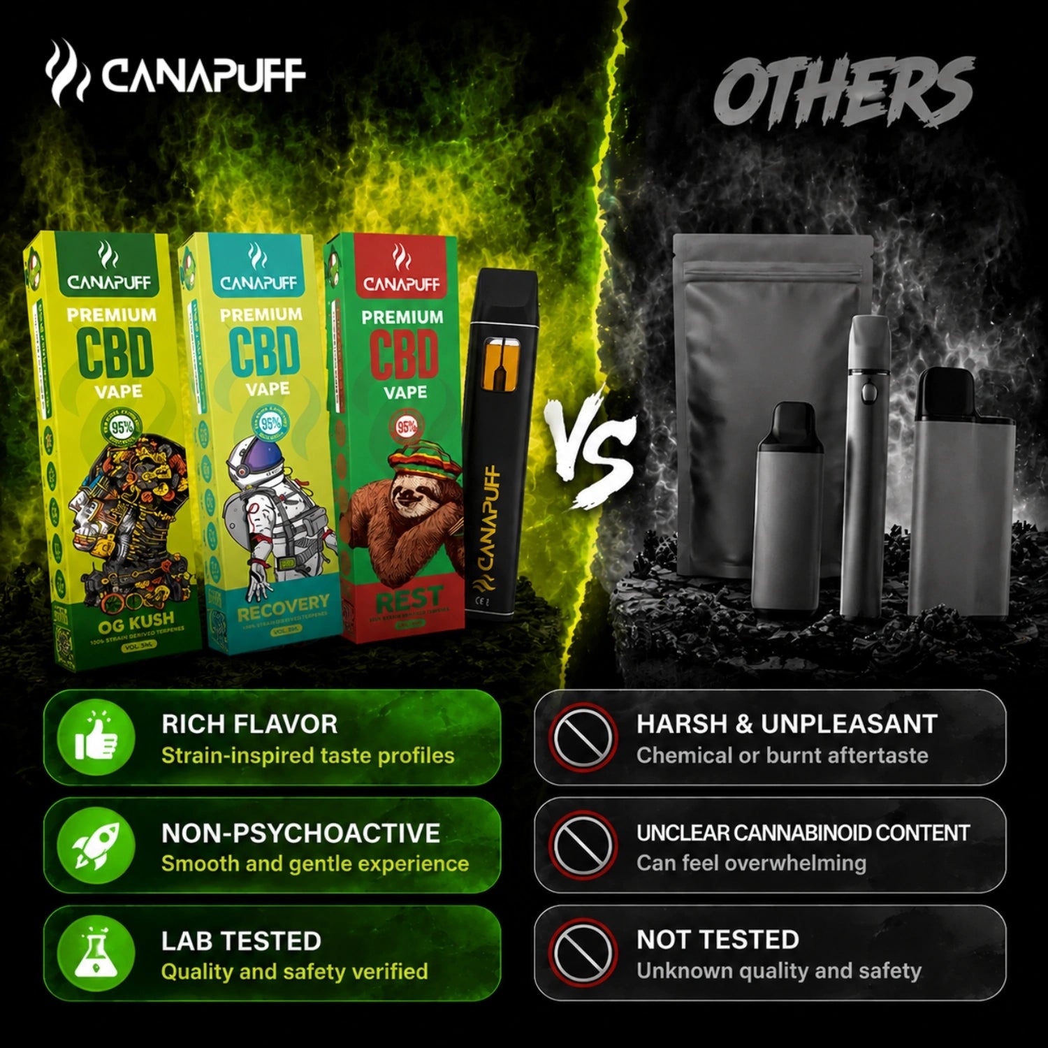 CBD Vape Rest 95% 1ml