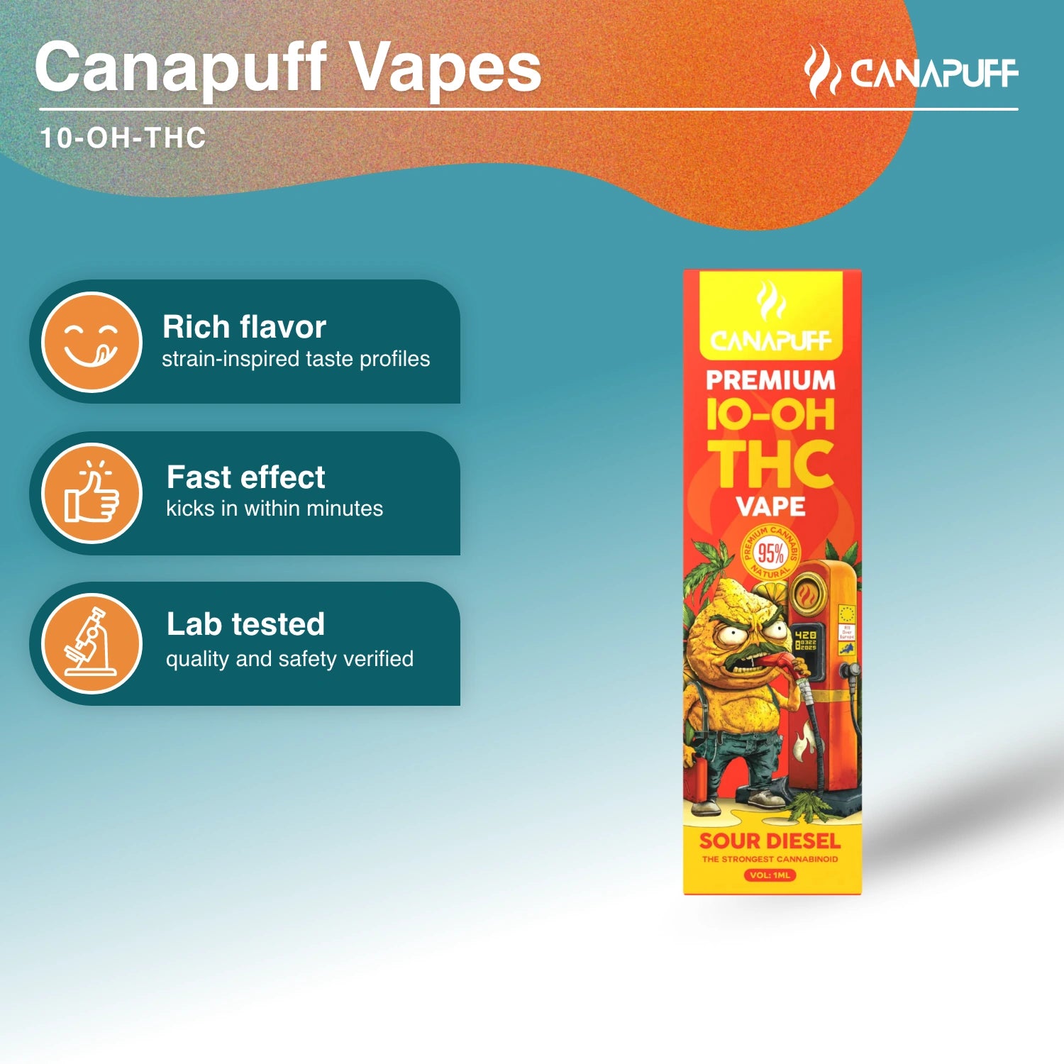 Sour Diesel 95% 10-OH-THC - Vape - 1ml - Canapuff