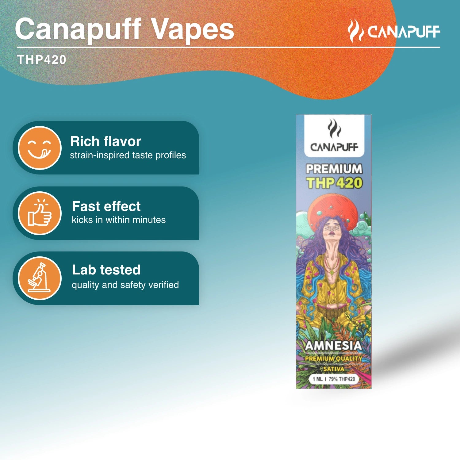 Amnesia 79% THP420 - Vape - 1ml - CanaPuff