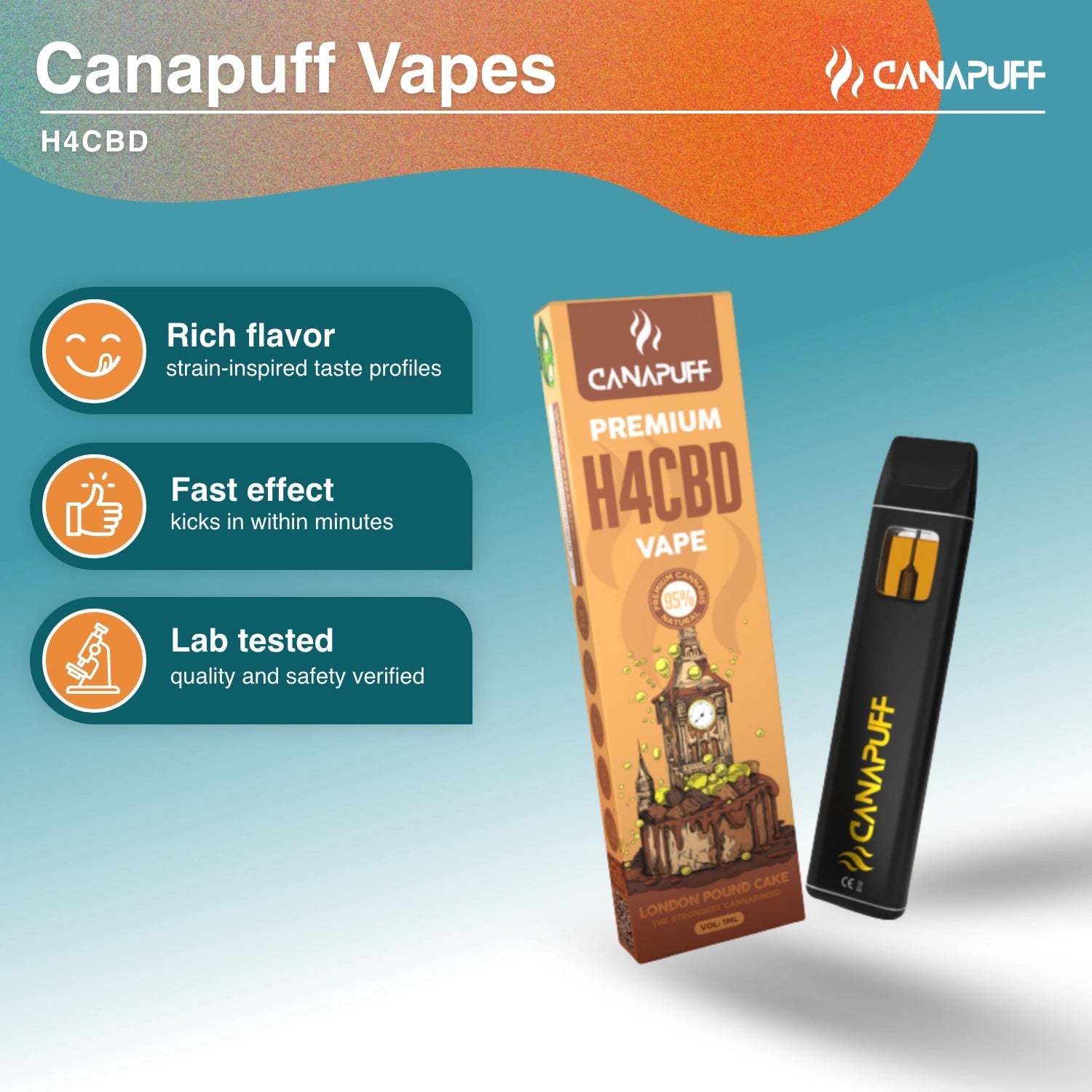 London Pound Cake 96% H4CBD - Vape - 1ml - CanaPuff