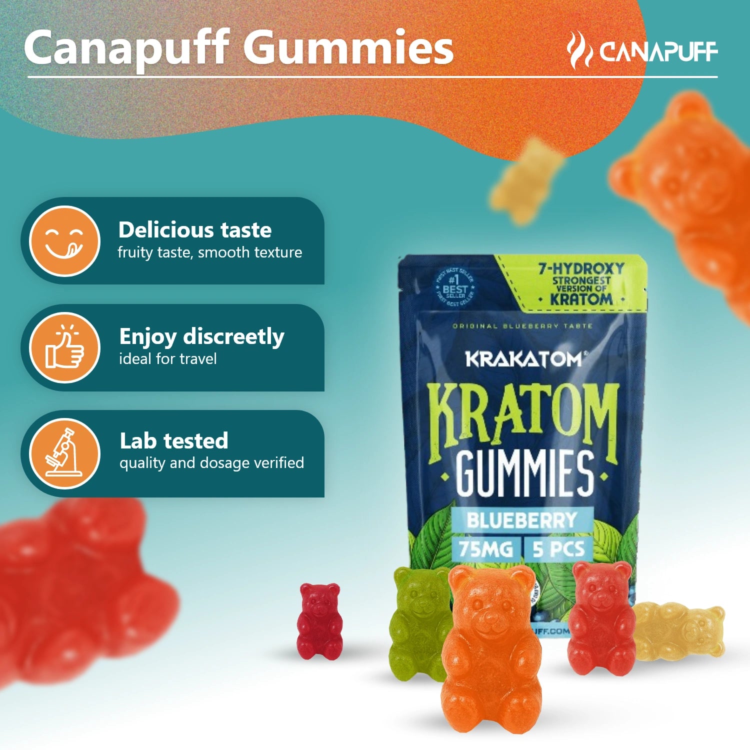 Canapuff - 7 - Hydroxy Kratom Gummies - Blåbär
