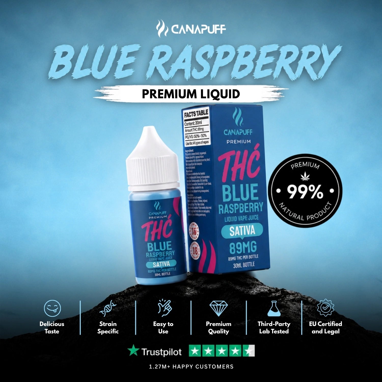 THC liquid Blå hallon 89 mg 30 ml