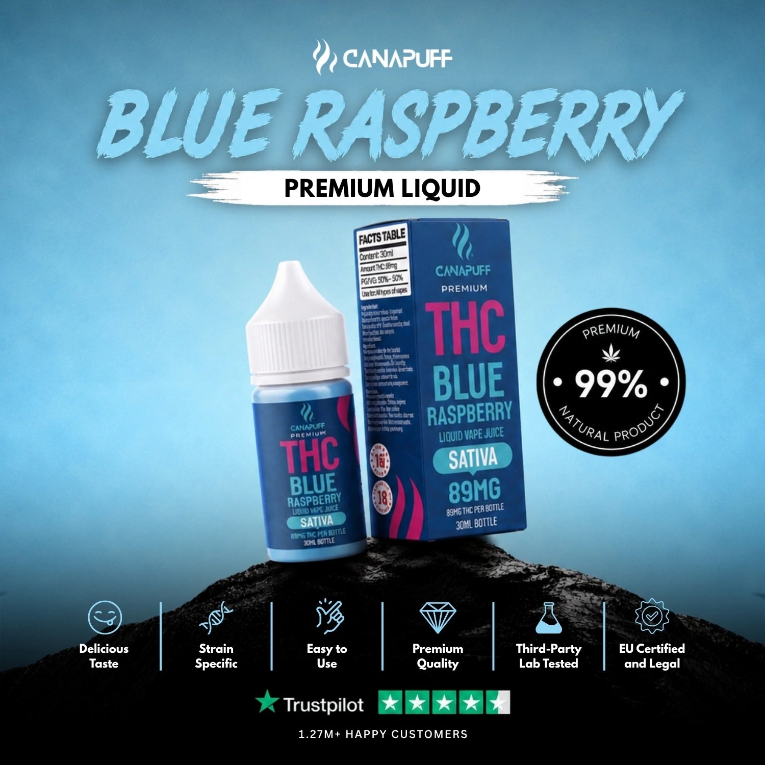 THC liquid Blå hindbær 89 mg 30 ml