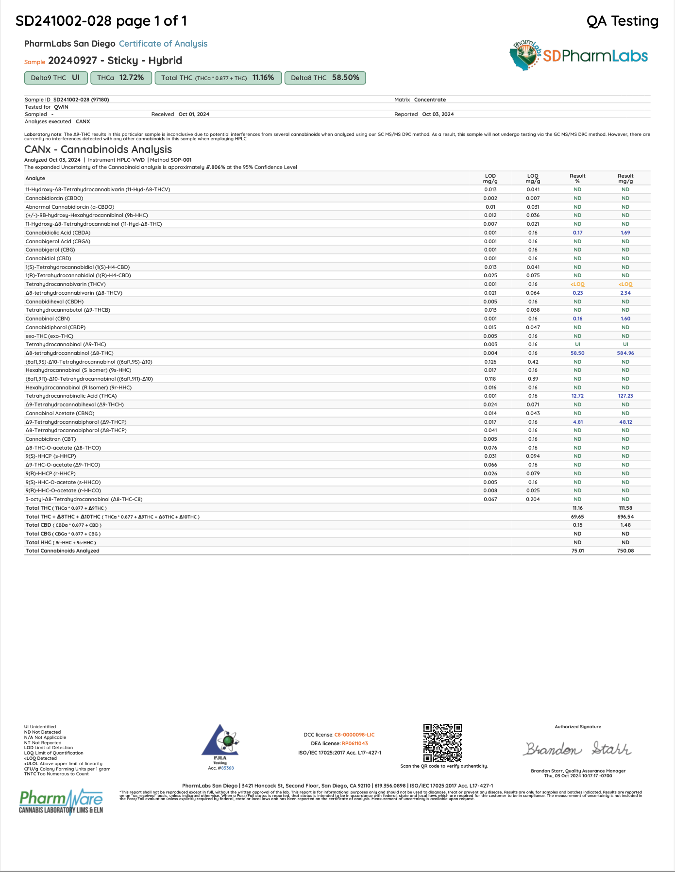 Flavorful and potent, Sticky by PUFFY offers a range of vaporizers infused with juicy terpenes, high-quality oil, and competitive prices. Sticky’s blend of THC-A and THC-P delivers intense effects and yummy flavors. Product Highlights: When heated, THC-A converts into delta-9 THC THC-P is 33x stronger than Delta-9 THC No artificial flavors or colors No cutting agent and zero traces of MCT, VG, PG, or Vitamin E.