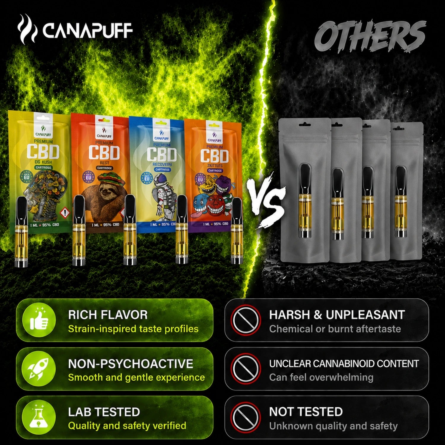 CBD Картридж OG Kush 95%