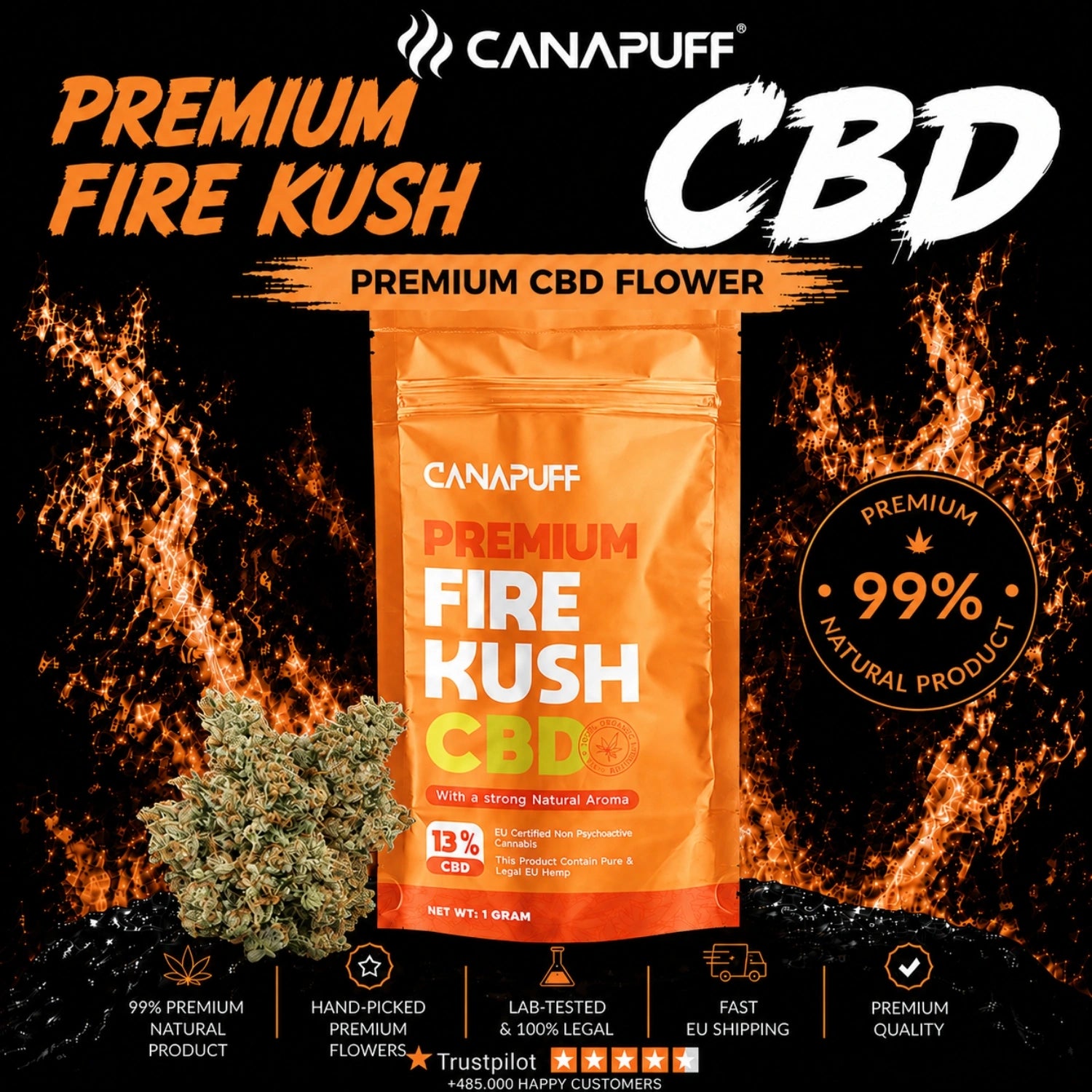 CBD Λουλούδια Fire Kush 13%