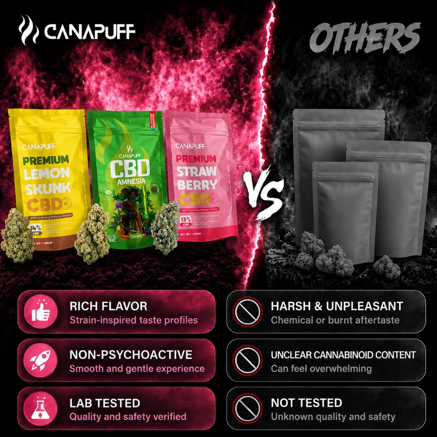 CBD Fiori Sugar Queen 17%