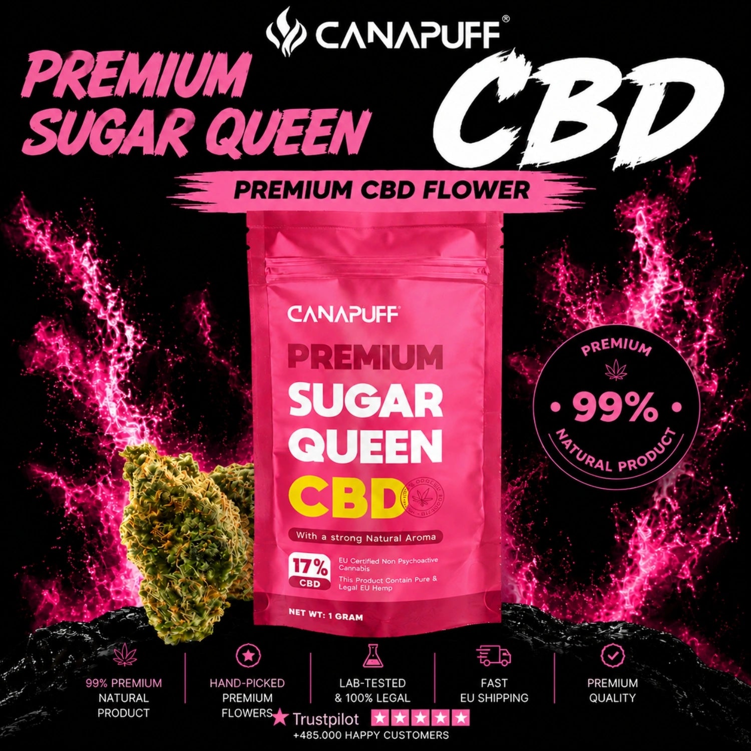 CBD Λουλούδια Sugar Queen 17%