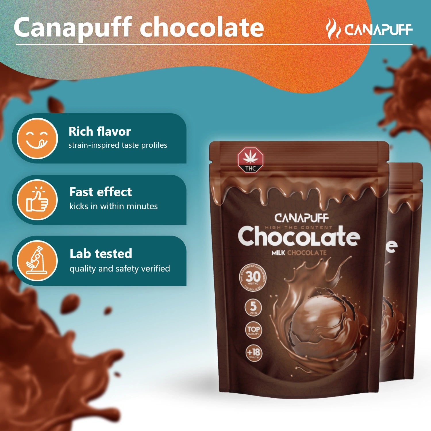 THC Csokoládé - Tej